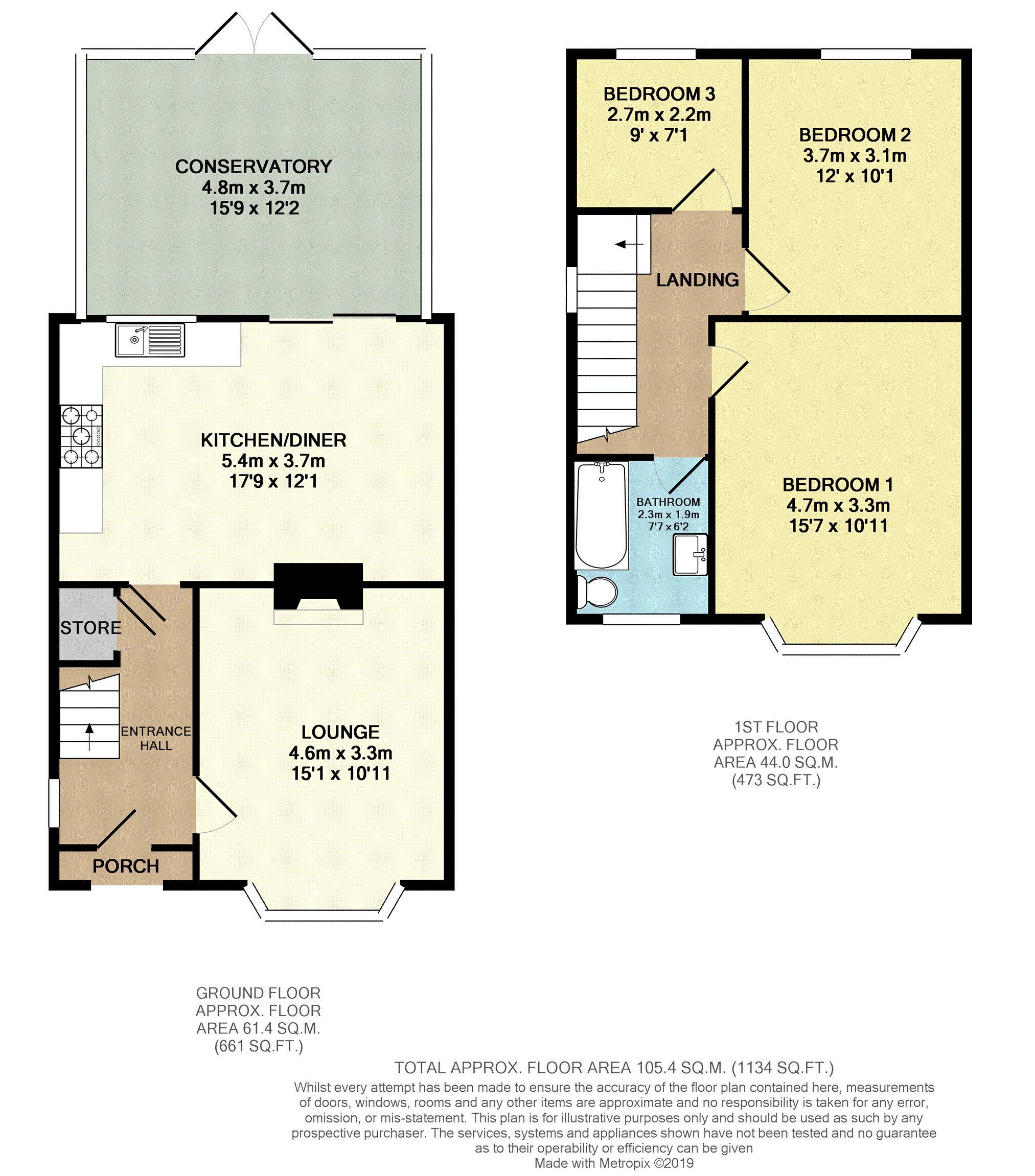 3 Bedrooms Semi-detached house for sale in Station New Road, Old Tupton, Chesterfield S42