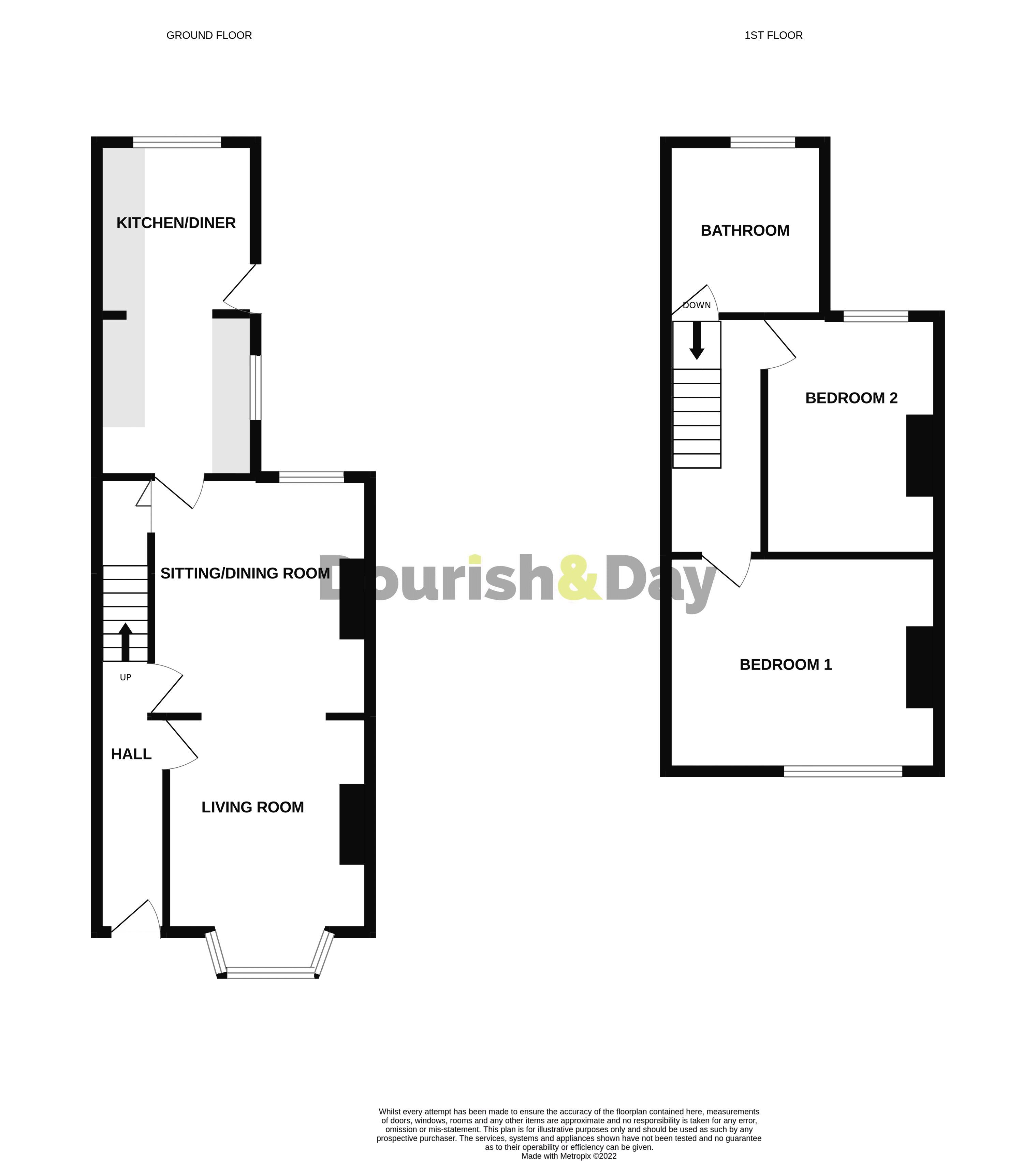 Oxford Gardens, Stafford, Staffordshire ST16, 2 bedroom terraced house