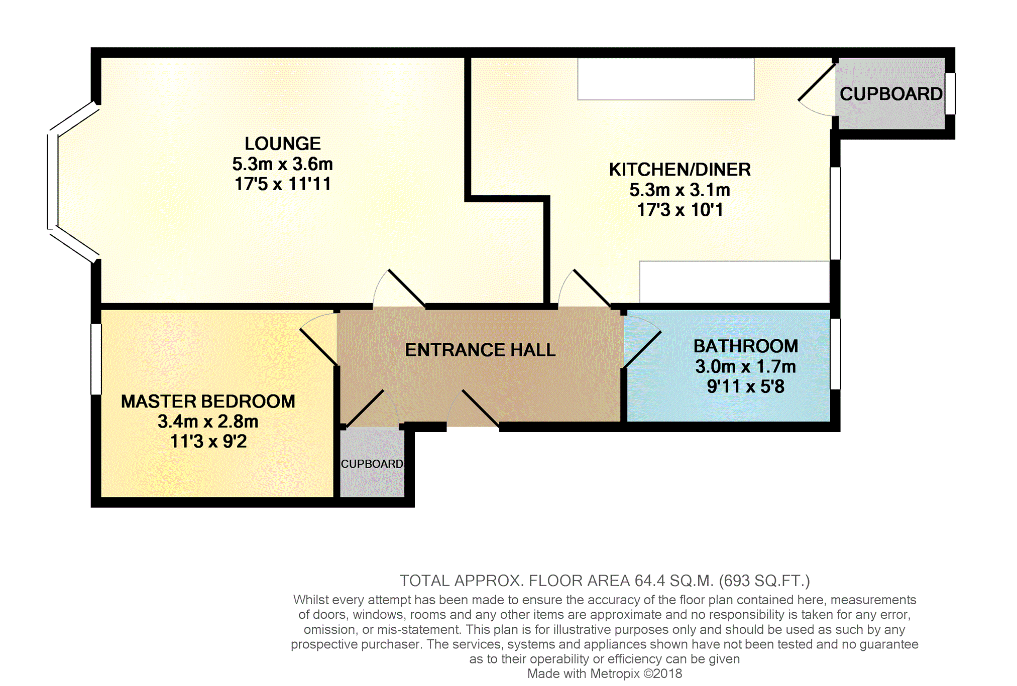 1 Bedrooms Flat for sale in 331 Wellshot Road, Glasgow G32