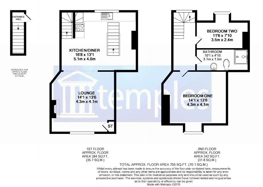 2 Bedrooms Flat to rent in Elm Close, Pillory Street, Nantwich CW5