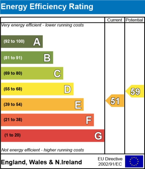 High Street, Raunds, Northamptonshire NN9, 2 bedroom flat to rent