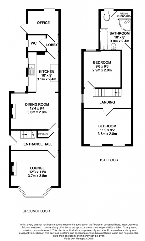 2 Bedrooms Semi-detached house for sale in Ash Road, Aldershot GU12