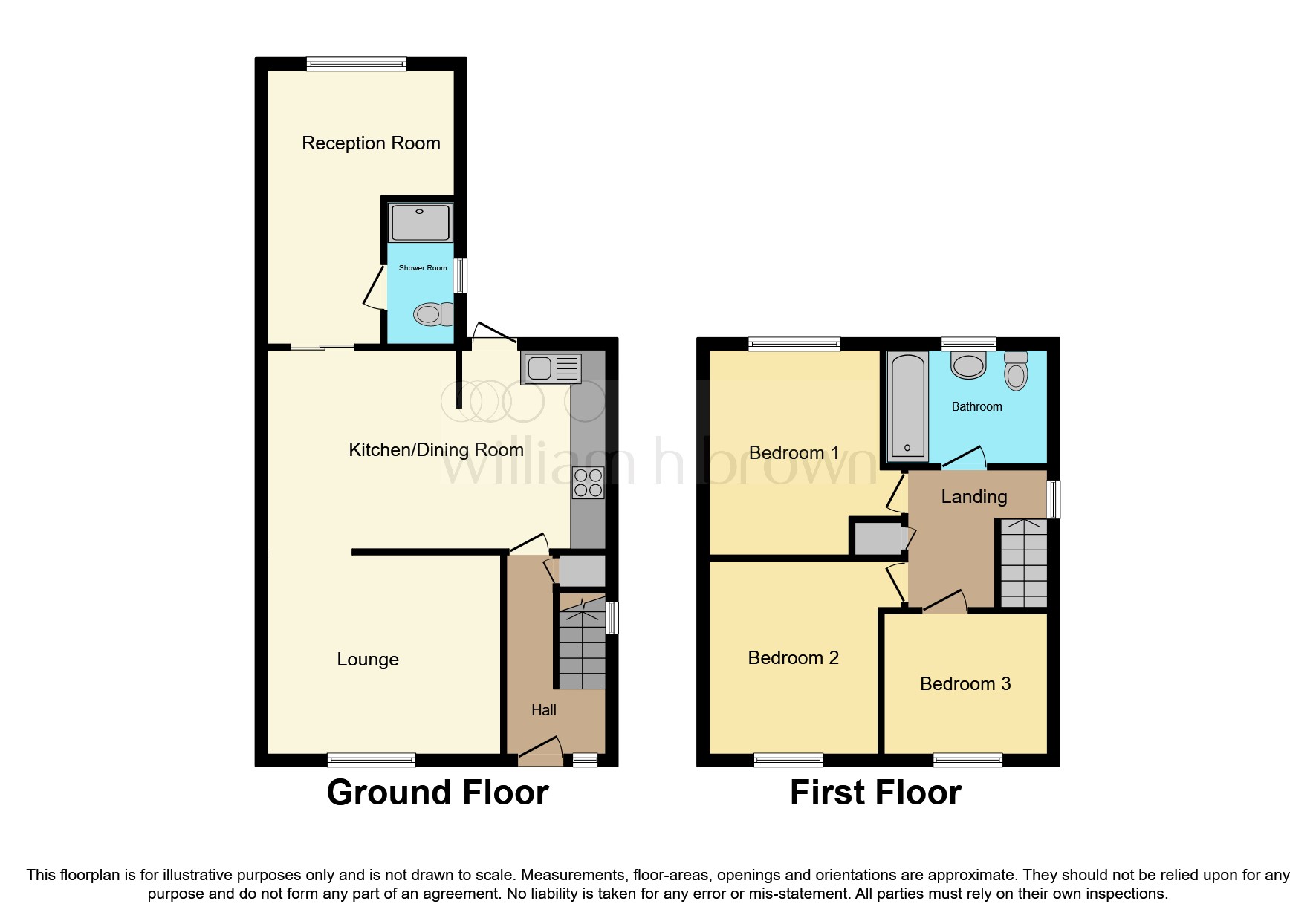 Middlefields Drive, Whiston, Rotherham S60, 3 bedroom semidetached