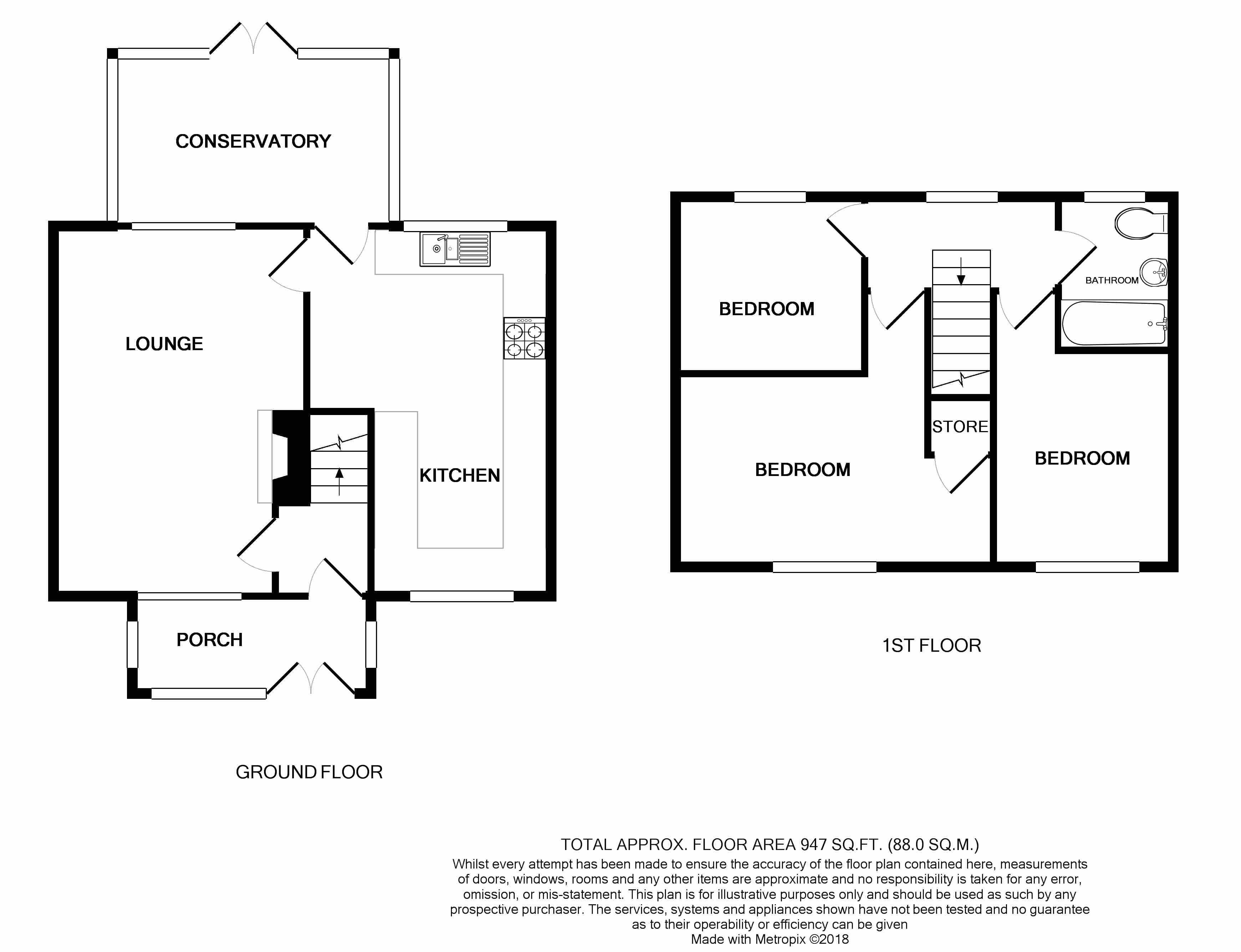 3 Bedrooms Terraced house for sale in Boland Road, Lowedges, Sheffield S8