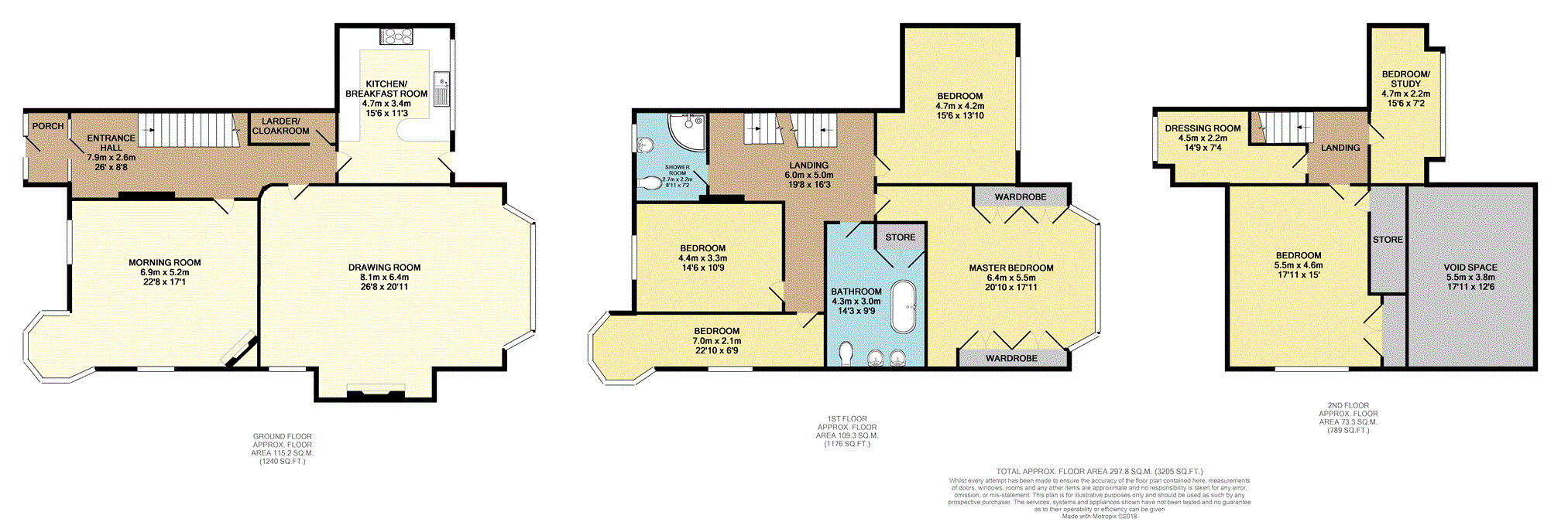 5 Bedrooms Semi-detached house for sale in Meols Drive, Wirral CH47