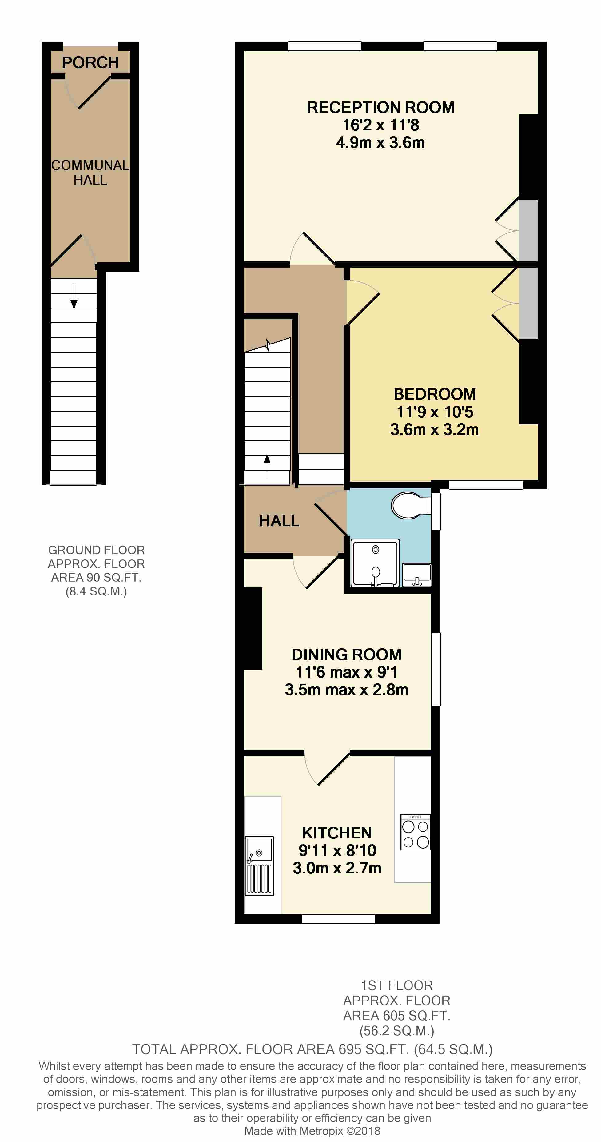 1 Bedrooms Flat for sale in Derby Road, Croydon, Surrey CR0