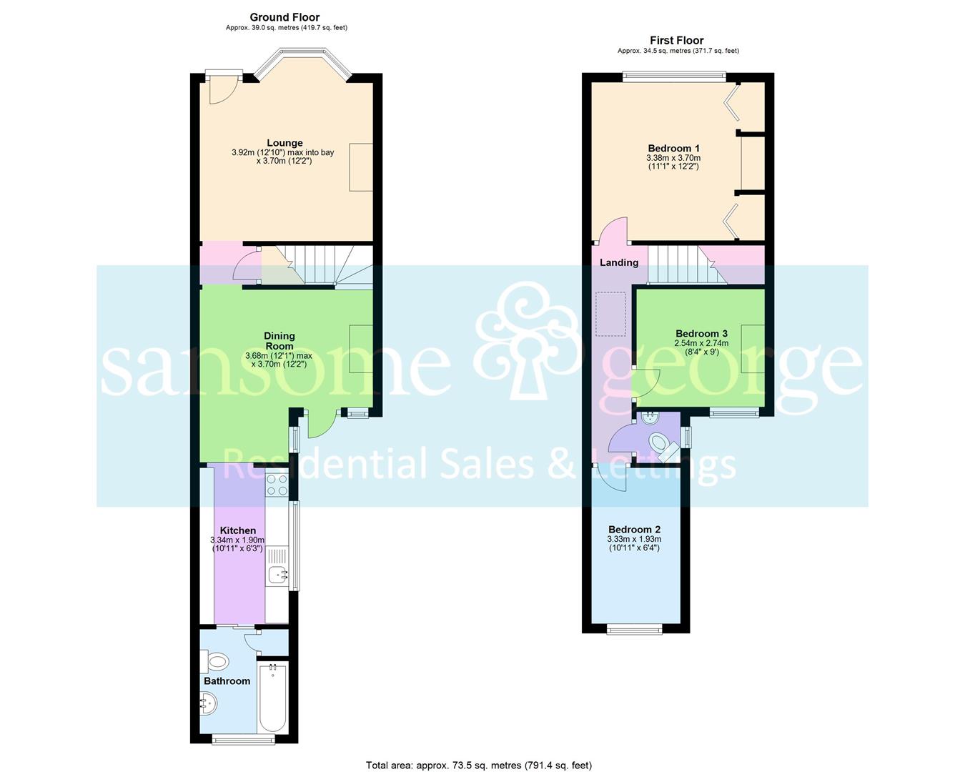 3 Bedrooms Terraced house for sale in Connaught Road, Reading RG30