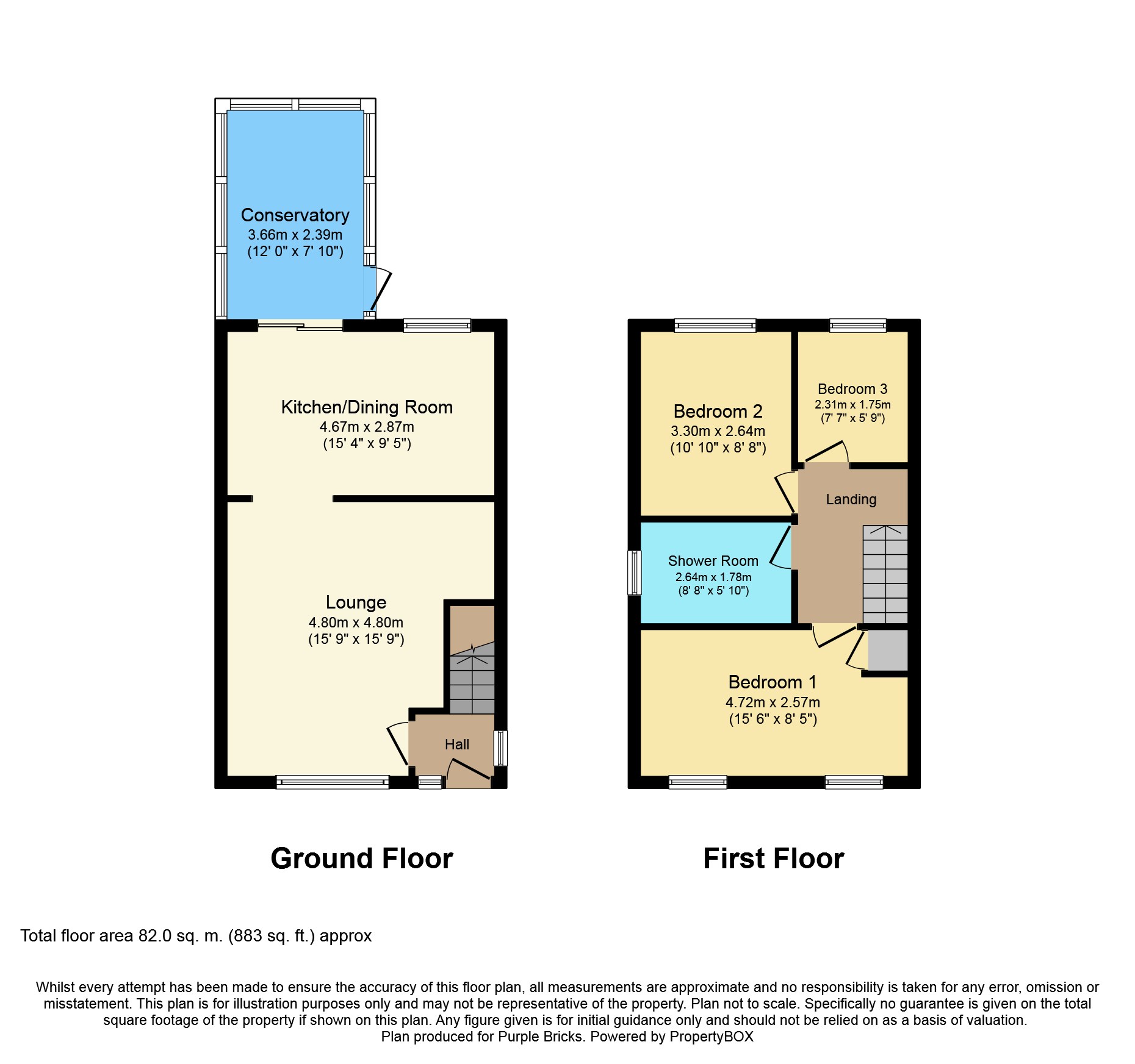 3 Bedrooms Detached house for sale in Girsby Close, Stoke-On-Trent ST4