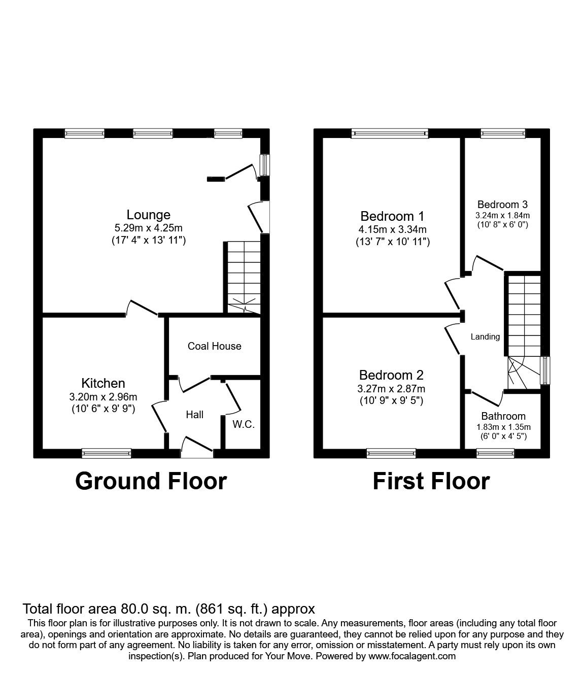 2 Bedrooms Semi-detached house to rent in Mason Lathe Road, Sheffield S5