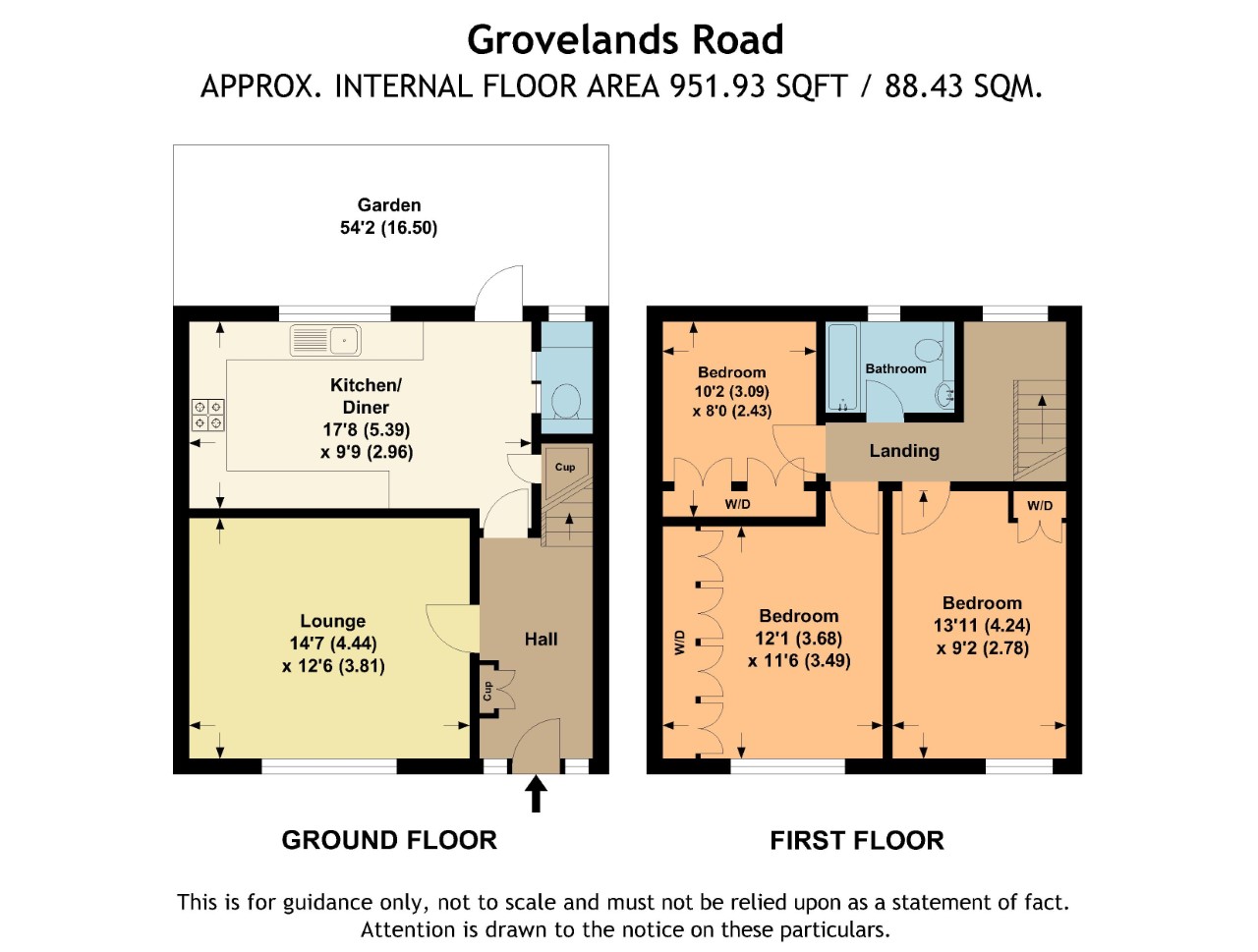 3 Bedrooms Semi-detached house for sale in Grovelands Road, Orpington BR5