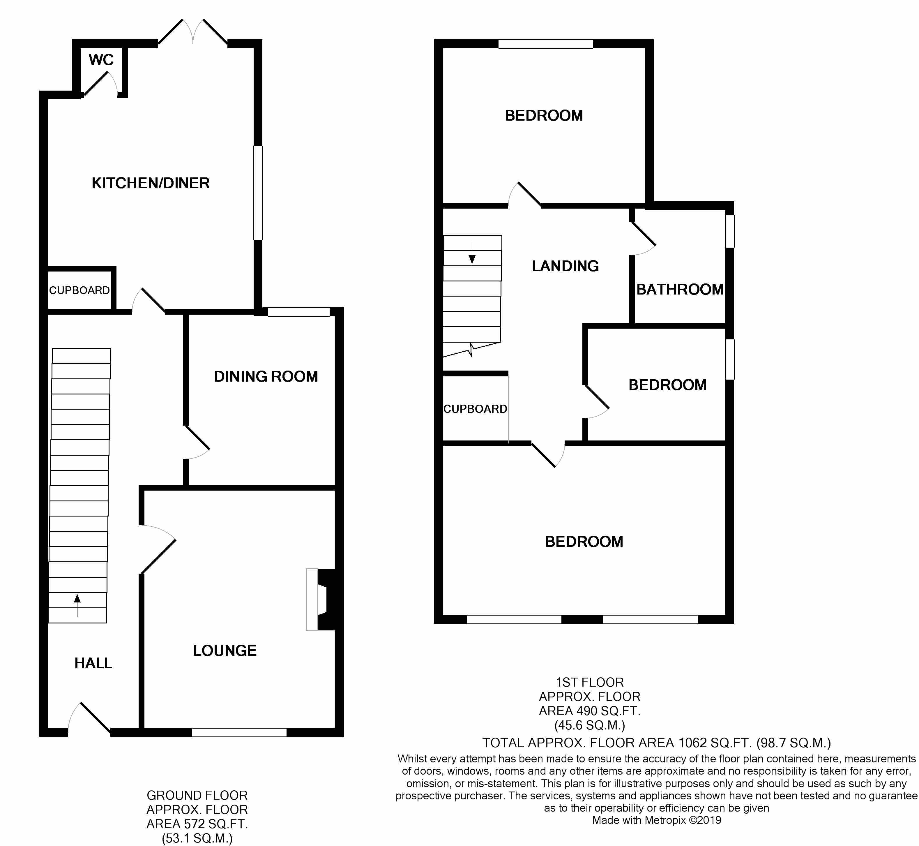 3 Bedrooms Terraced house for sale in Rayleigh Avenue, Westcliff-On-Sea SS0