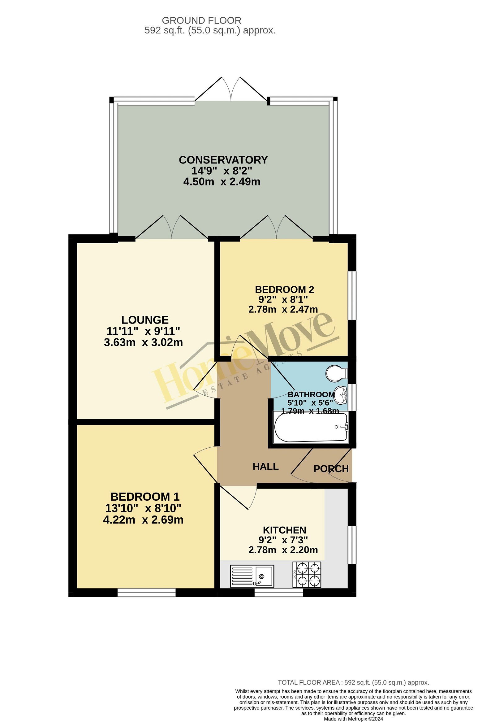 Richmond Drive, Skegness, Lincolnshire PE25, 2 bedroom semidetached