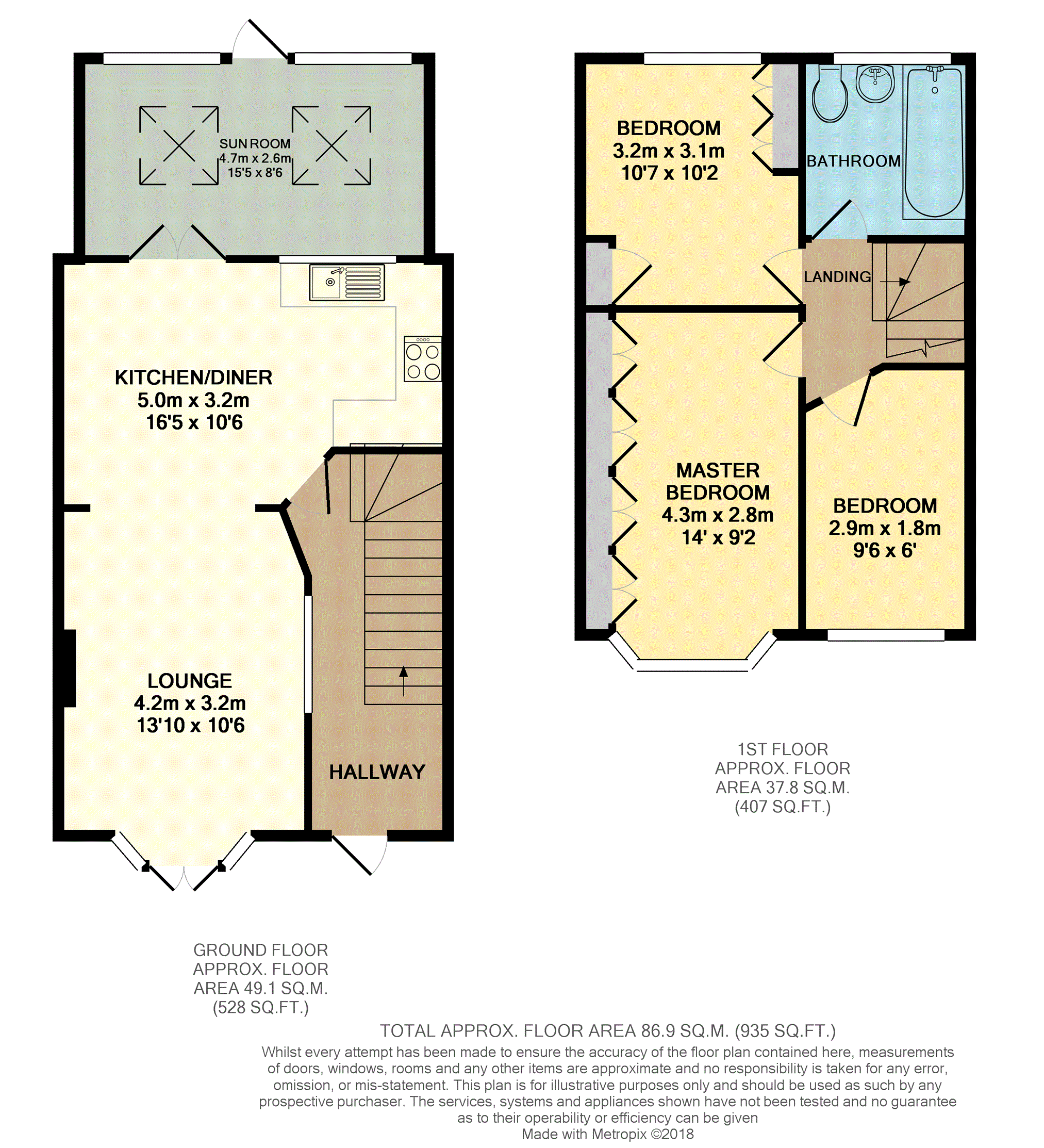 3 Bedrooms Terraced house for sale in Salcombe Drive, Morden SM4