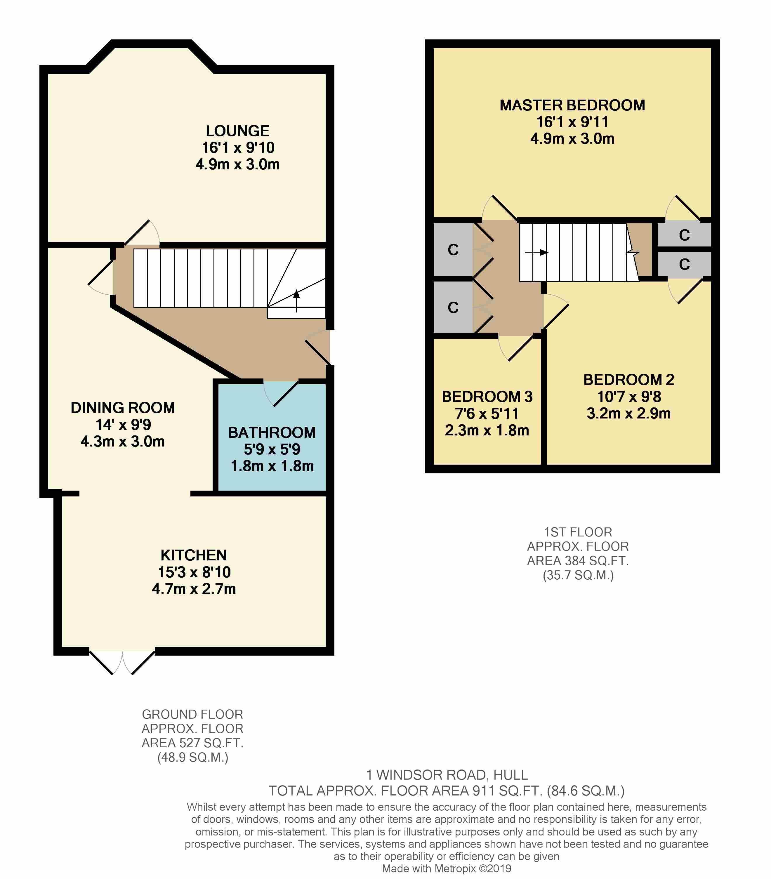 3 Bedrooms Semi-detached house for sale in Windsor Road, Hull, East Yorkshire HU5