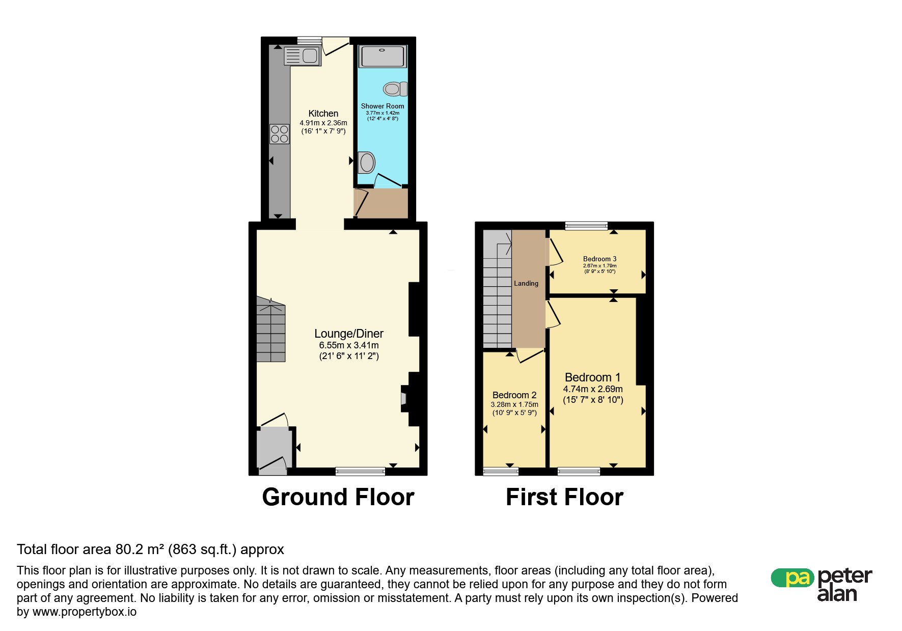 3, Hafod Street, MERTHYR TYDFIL floorplan