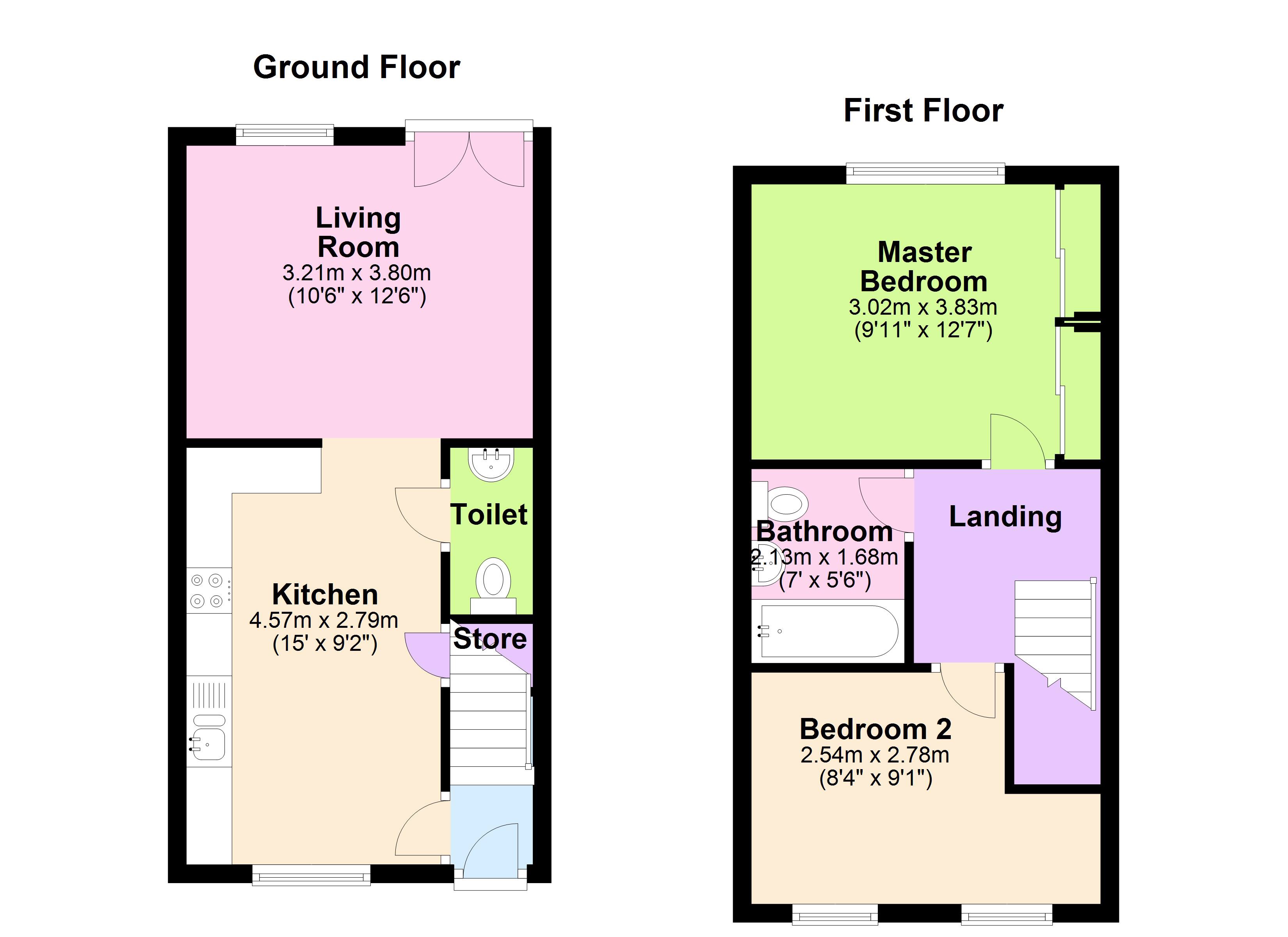 2 Bedrooms Terraced house for sale in Wharf Road, Kilnhurst, Mexborough S64