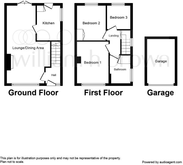 3 Bedrooms Semi-detached house for sale in Athorpe Grove, Dinnington, Sheffield S25