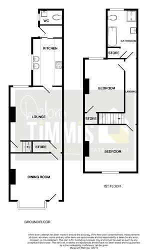 2 Bedrooms Town house for sale in Leek Road, Milton, Stoke-On-Trent ST2