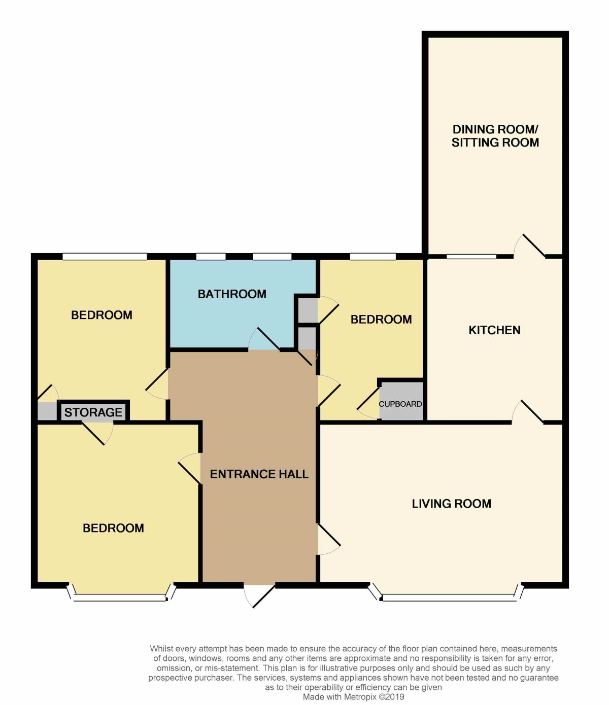 3 Bedrooms Bungalow for sale in Moorland Road, Ellesmere Port CH66