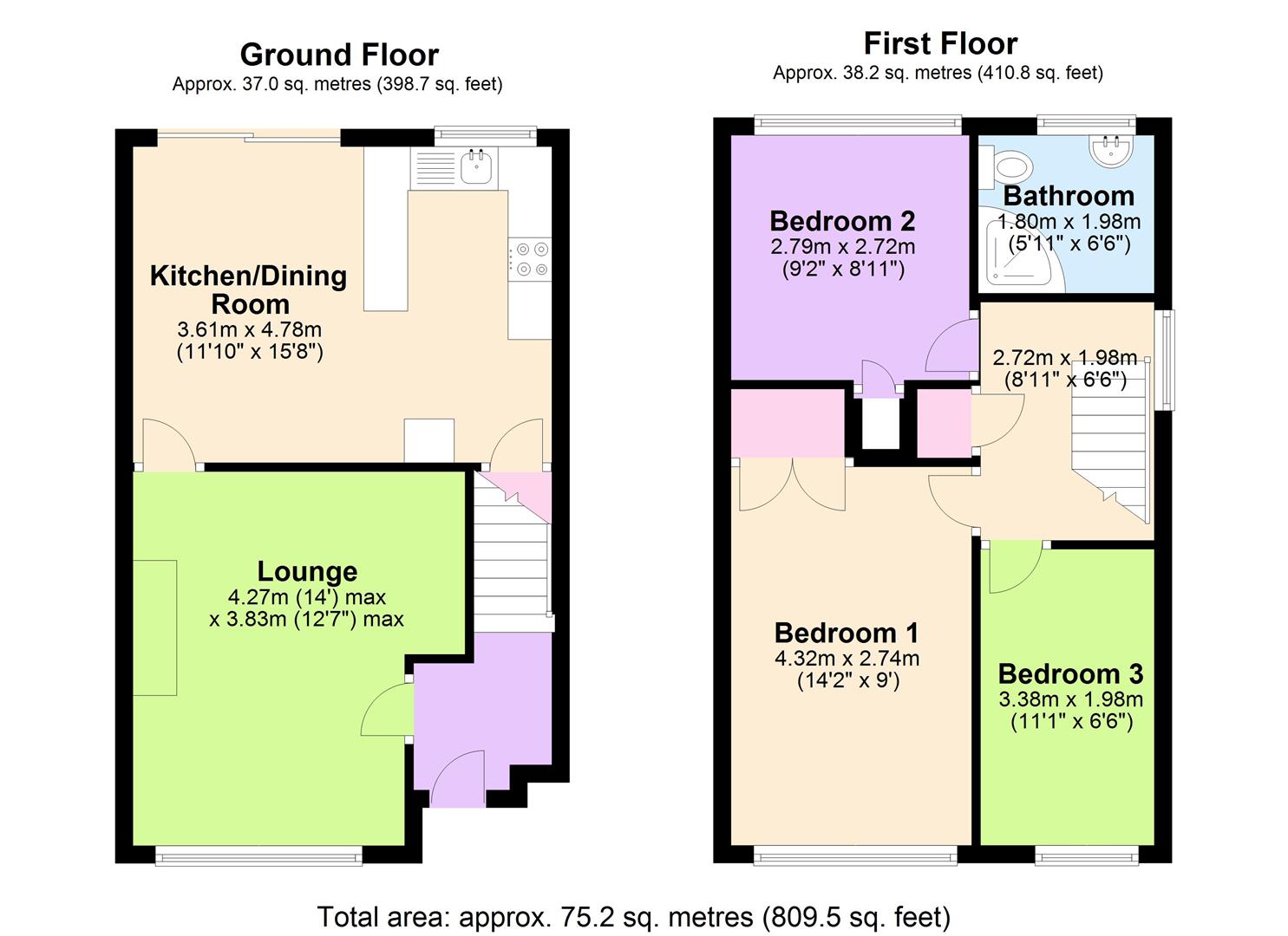 3 Bedrooms Semi-detached house to rent in Ballerat Crescent, Heron Ridge, Nottingham NG5