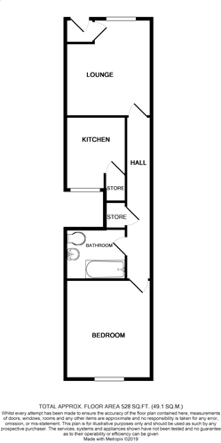 1 Bedrooms Flat to rent in High Street, May Bank, Newcastle-Under-Lyme ST5