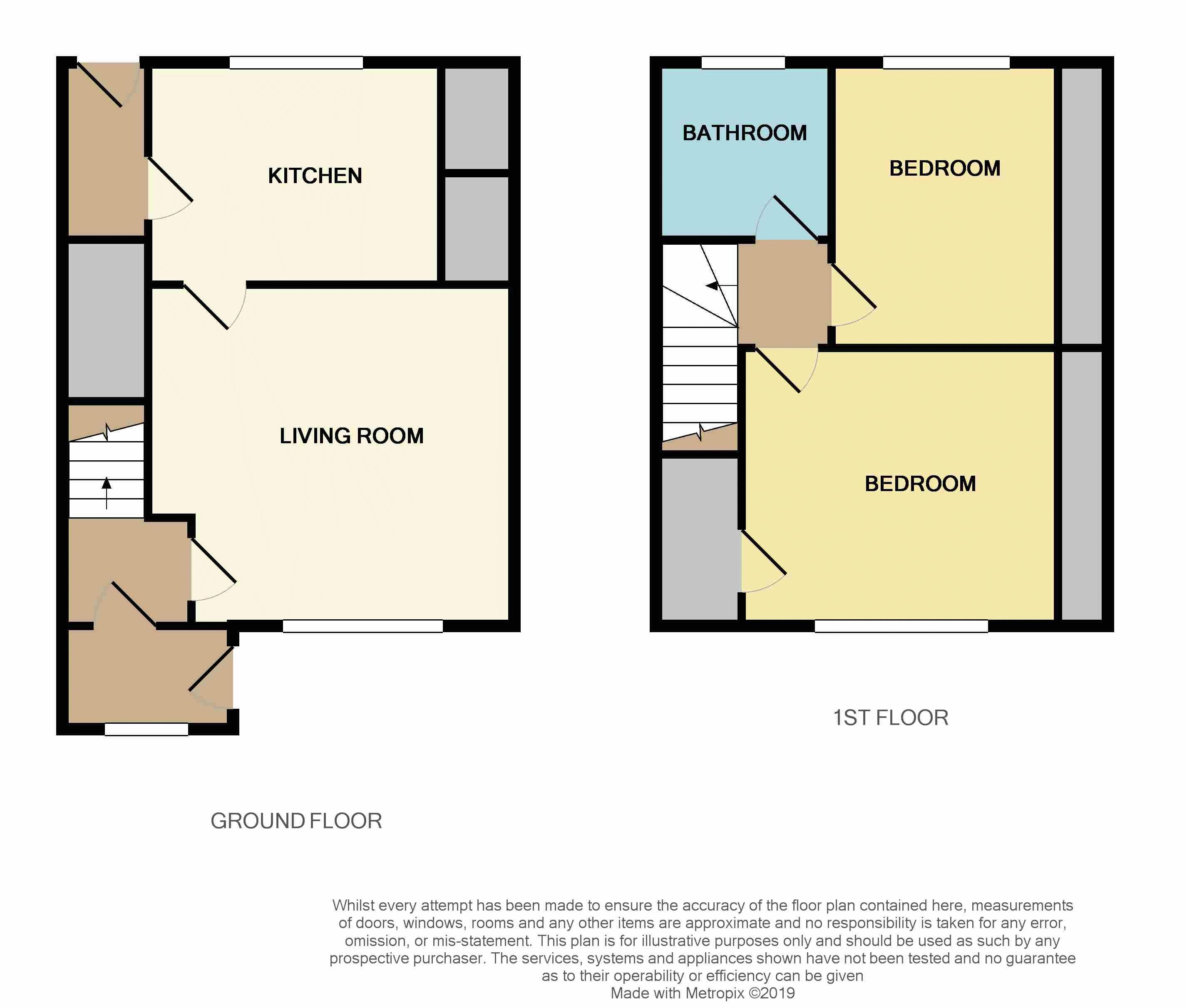 2 Bedrooms Villa for sale in School Road, Paisley PA1