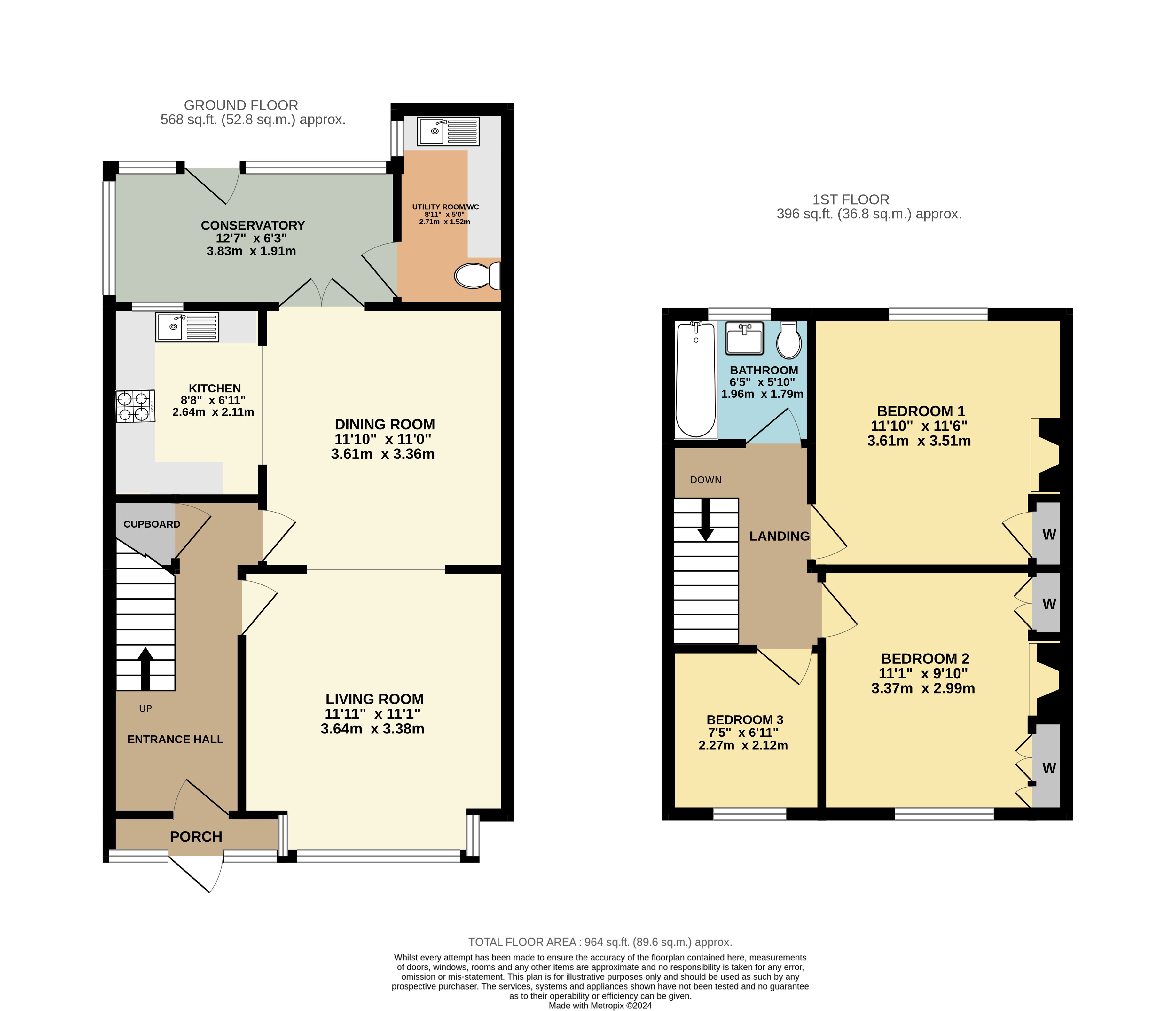 Southfield Road, Bude, Cornwall EX23, 3 bedroom semidetached house for