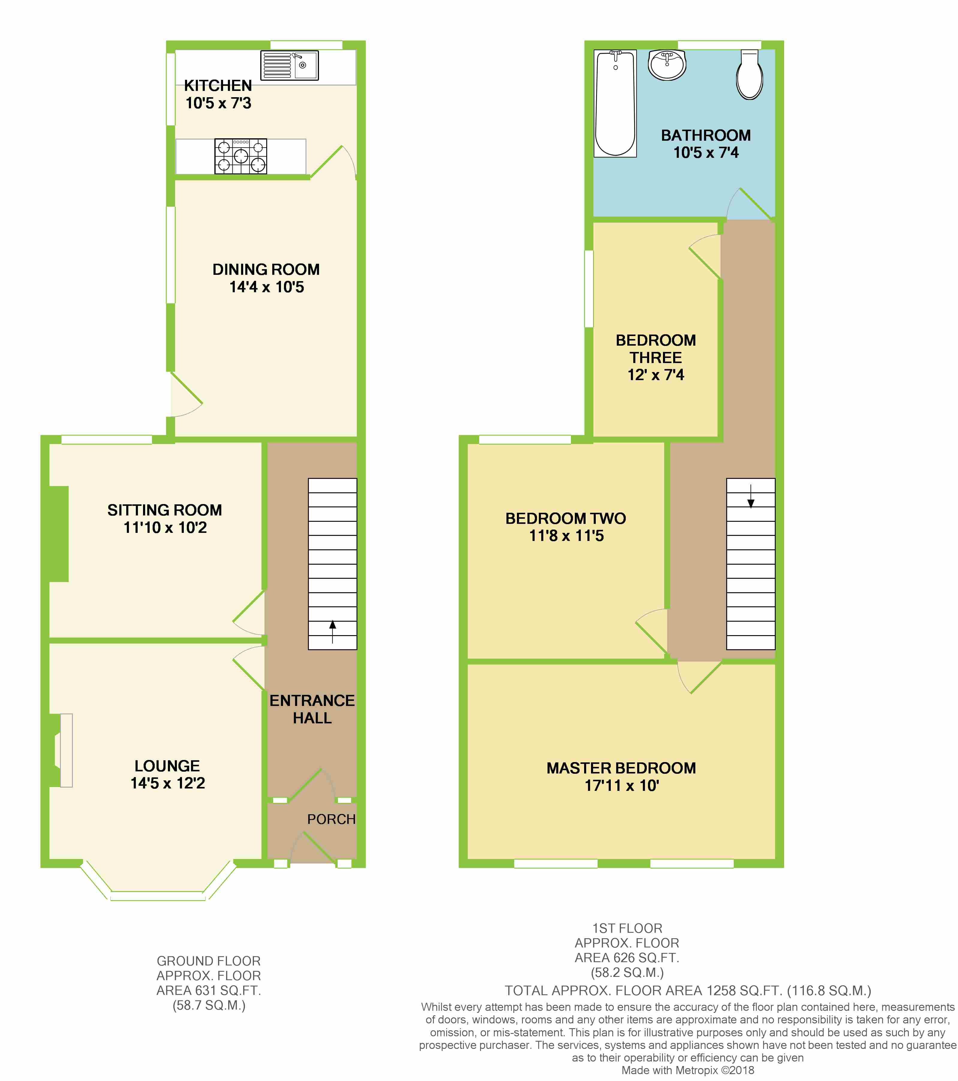 3 Bedrooms Semi-detached house for sale in Dan Y Twyn, Black Road, Penycoedcae, Pontypridd CF37