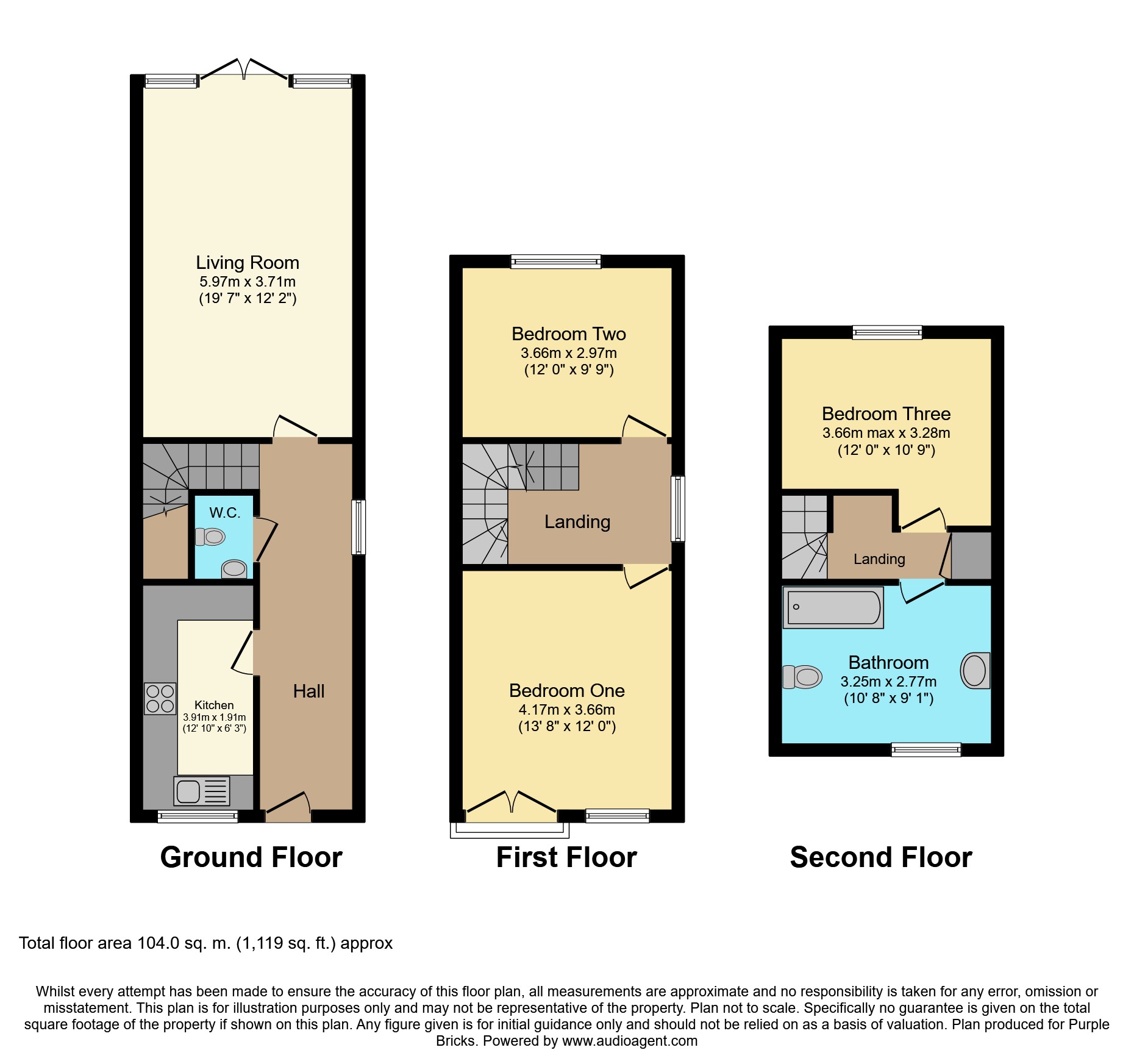 3 Bedrooms End terrace house for sale in South Close, South Ockendon RM15