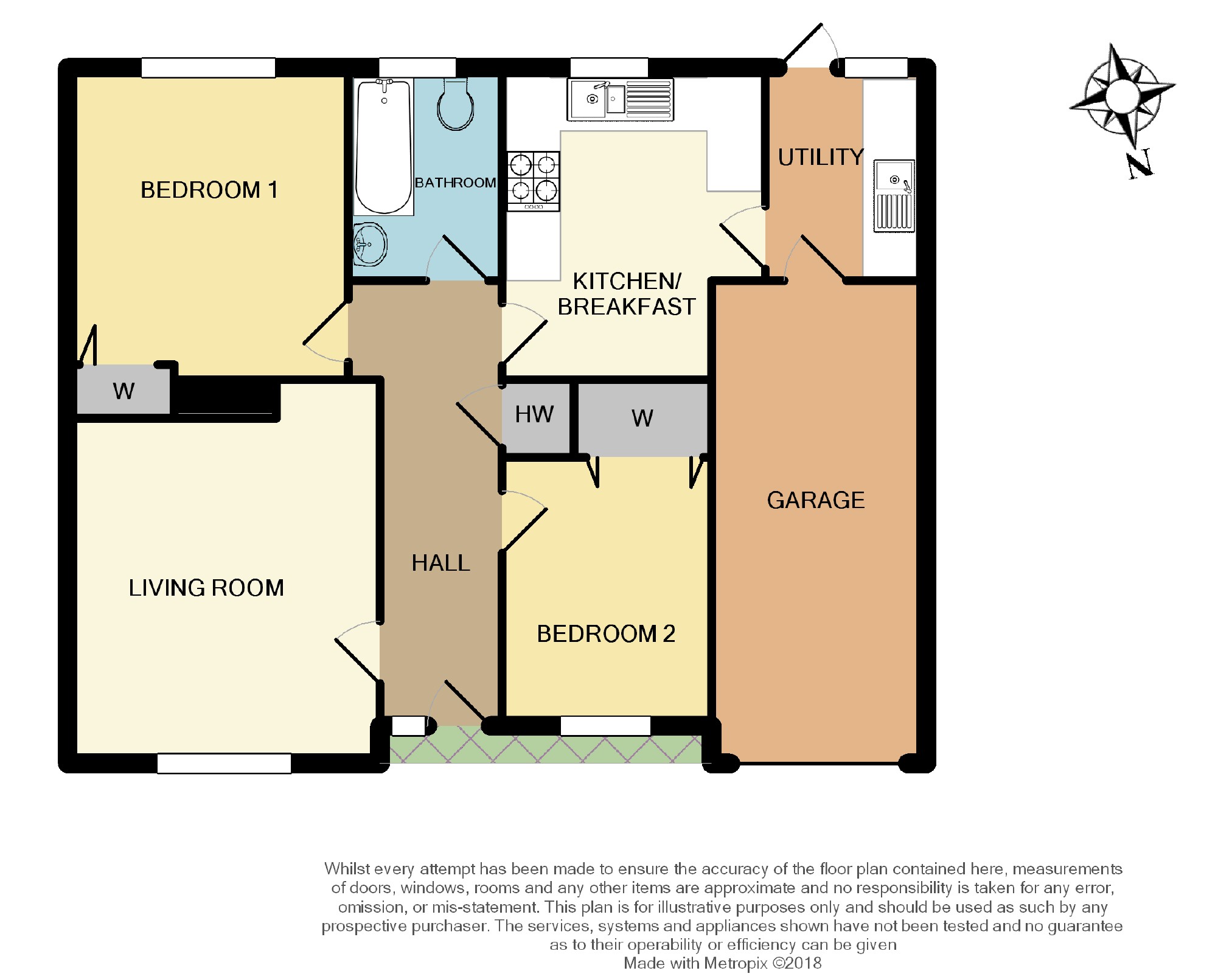 2 Bedrooms Detached bungalow for sale in Godwins Close, Atworth, Melksham SN12