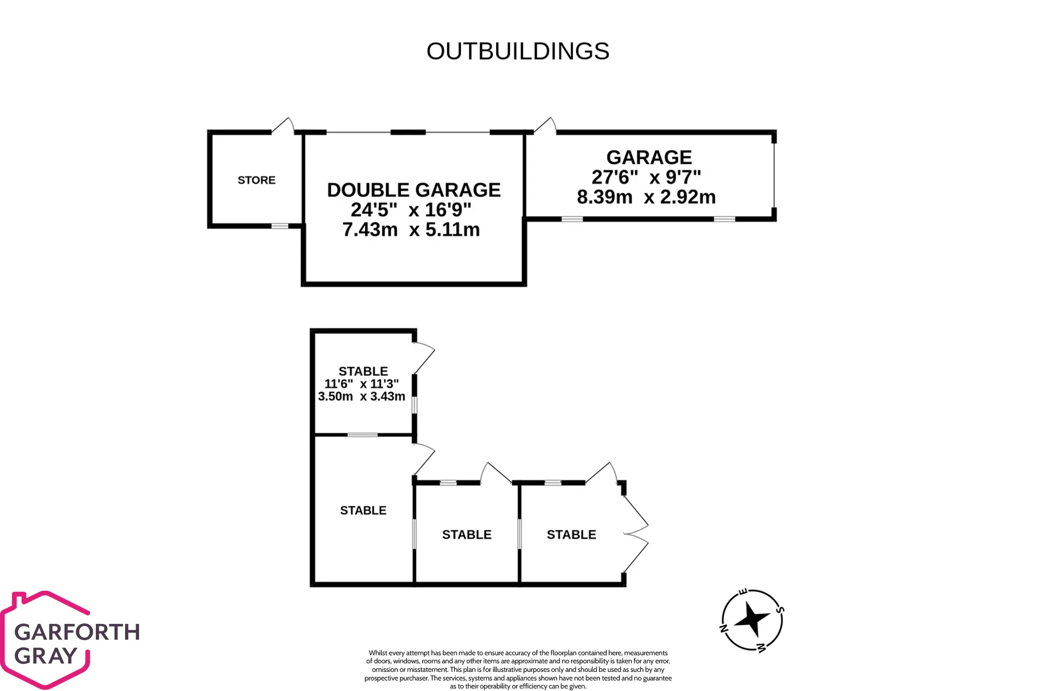 Ballamoar Coach House, Ramsey Road, Laxey floorplan