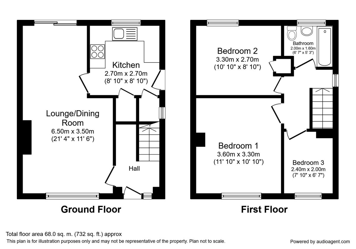 3 Bedrooms Semi-detached house for sale in Primrose Drive, Leeds LS15