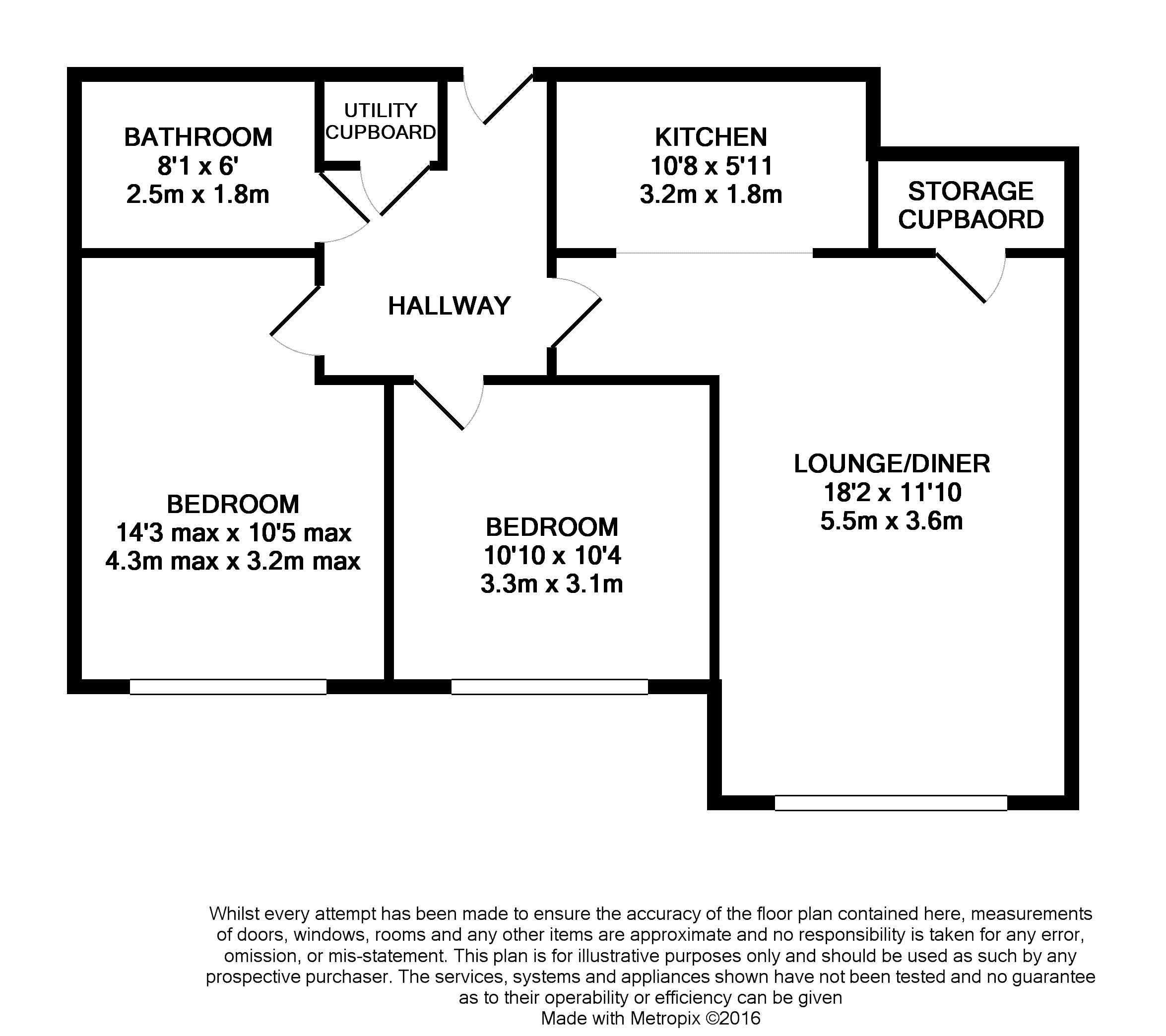 2 Bedrooms Flat for sale in Talbot Road, Layton, Lancashire FY3