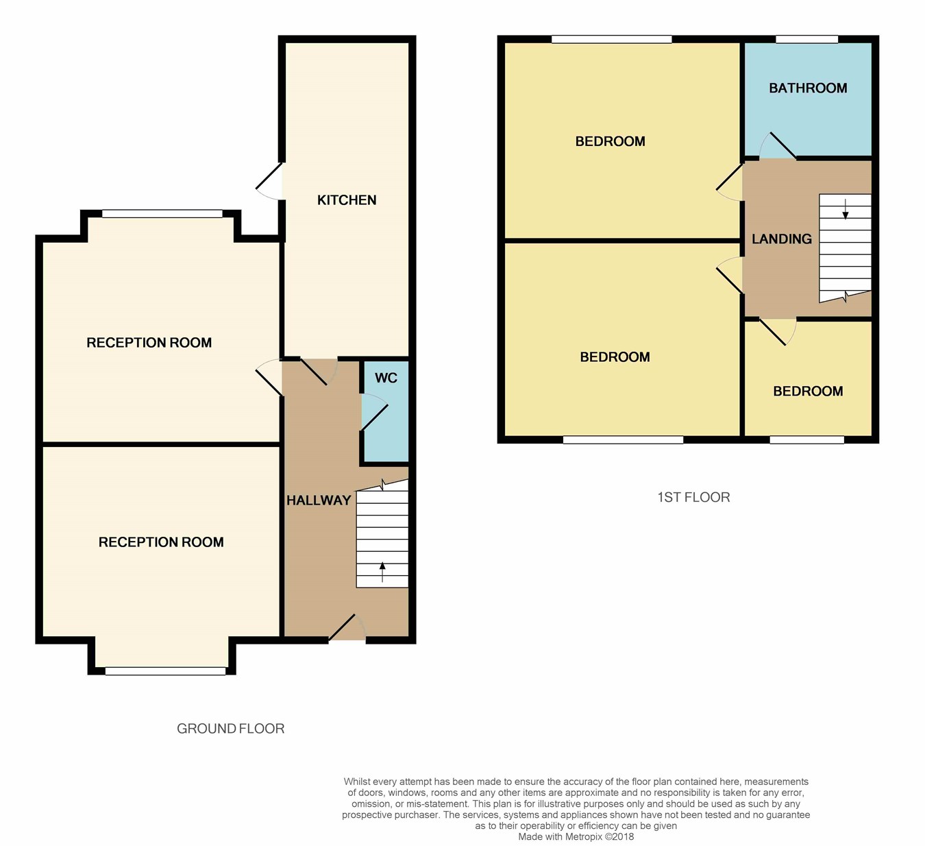 3 Bedrooms Semi-detached house for sale in Broad O Th Lane, Bolton BL1