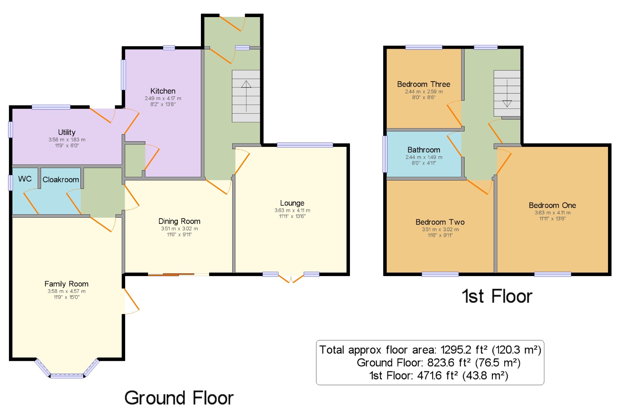 3 Bedrooms Semi-detached house for sale in Loose Road, Maidstone, Kent ME15