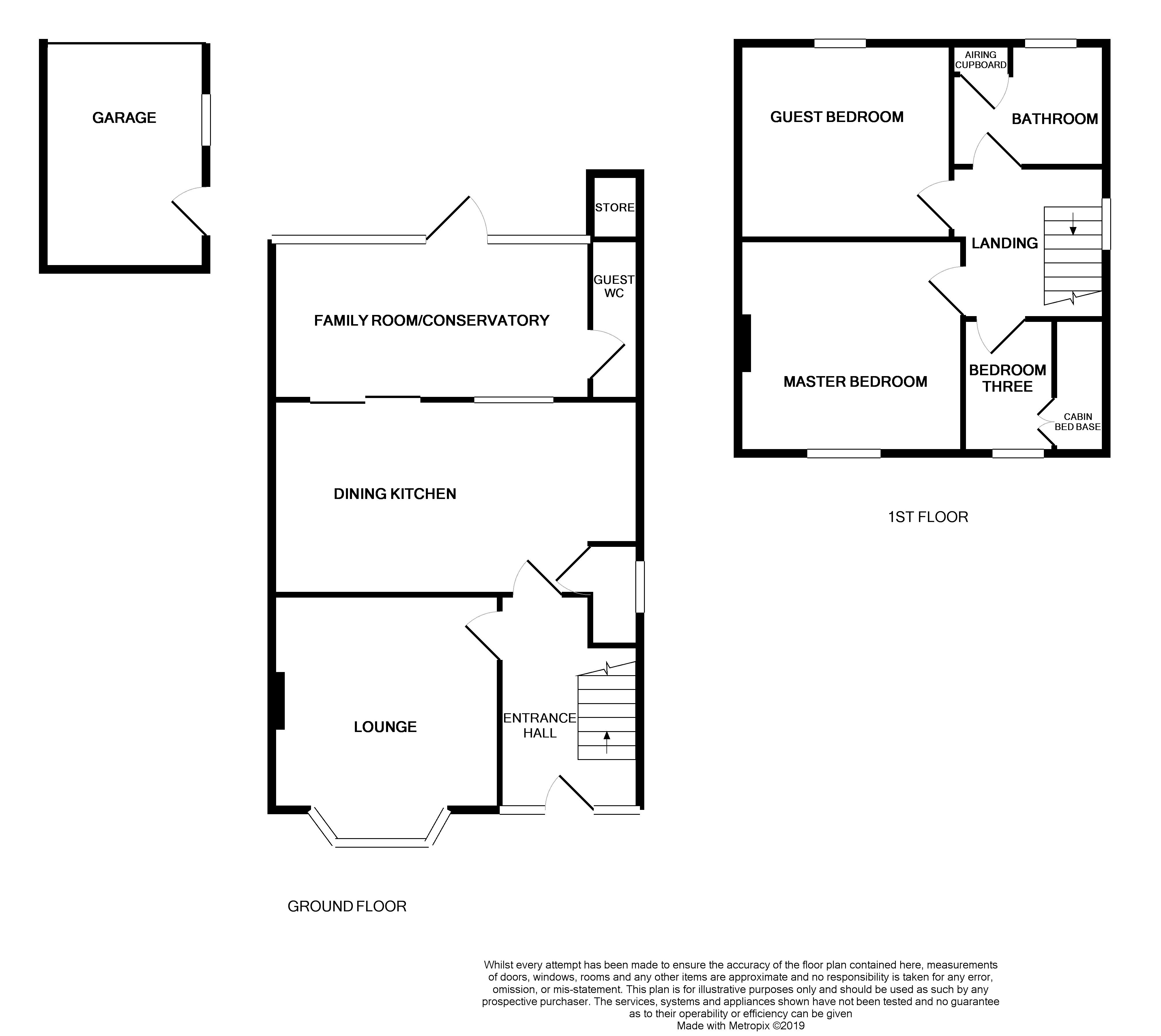 3 Bedrooms Semi-detached house for sale in Eccleshall Road, Stafford ST16