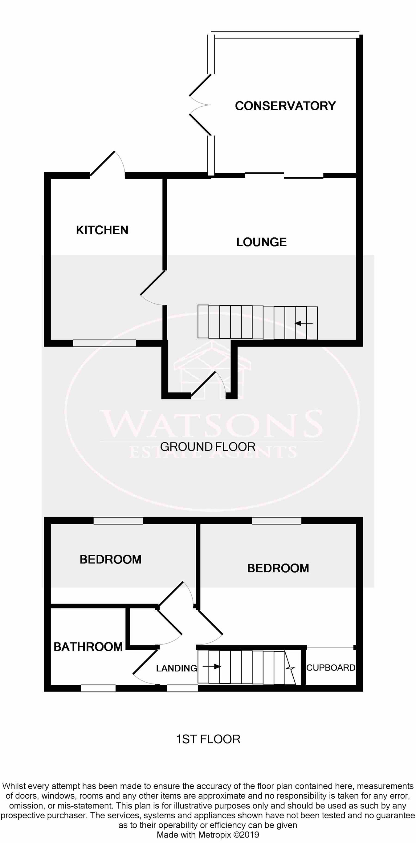 2 Bedrooms Semi-detached house for sale in Swindon Close, Giltbrook, Nottingham NG16