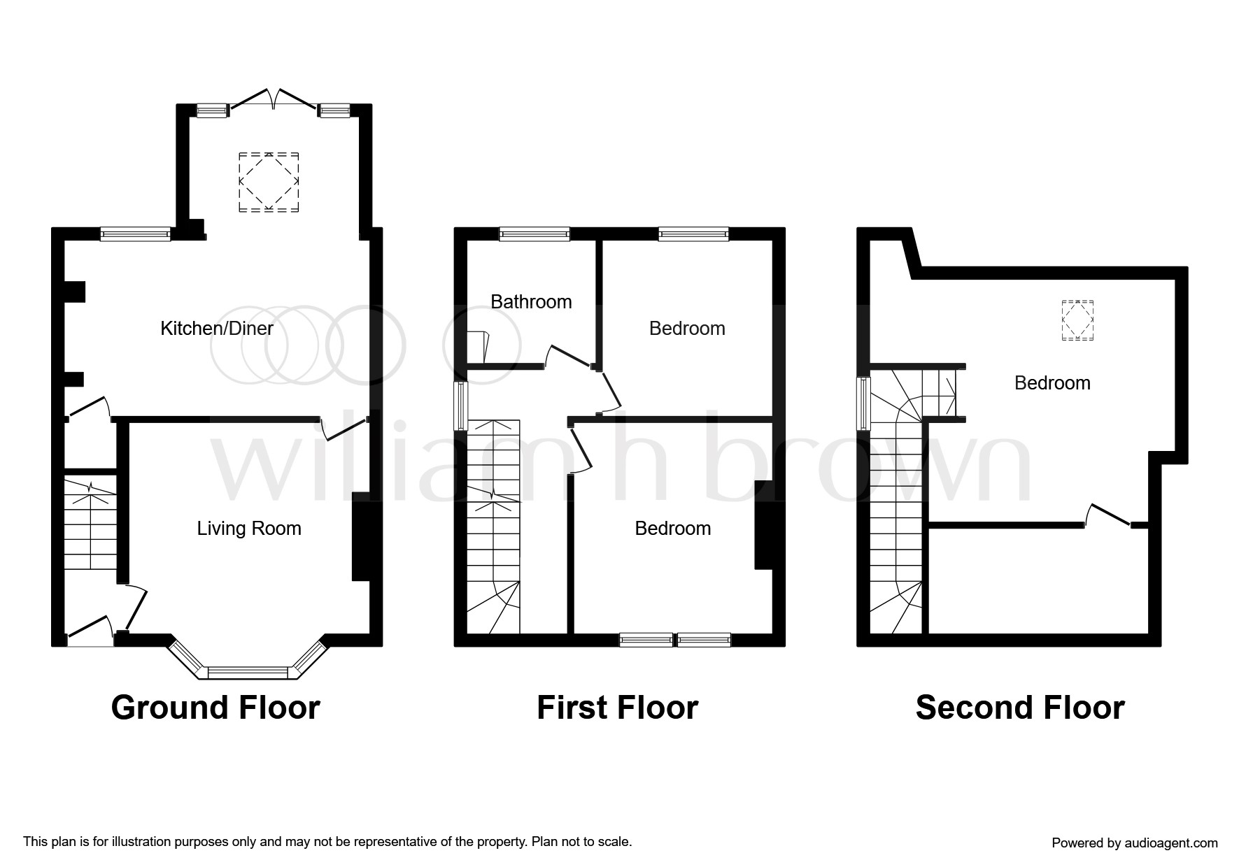 3 Bedrooms Semi-detached house for sale in Poplar Grove, Pontefract WF8