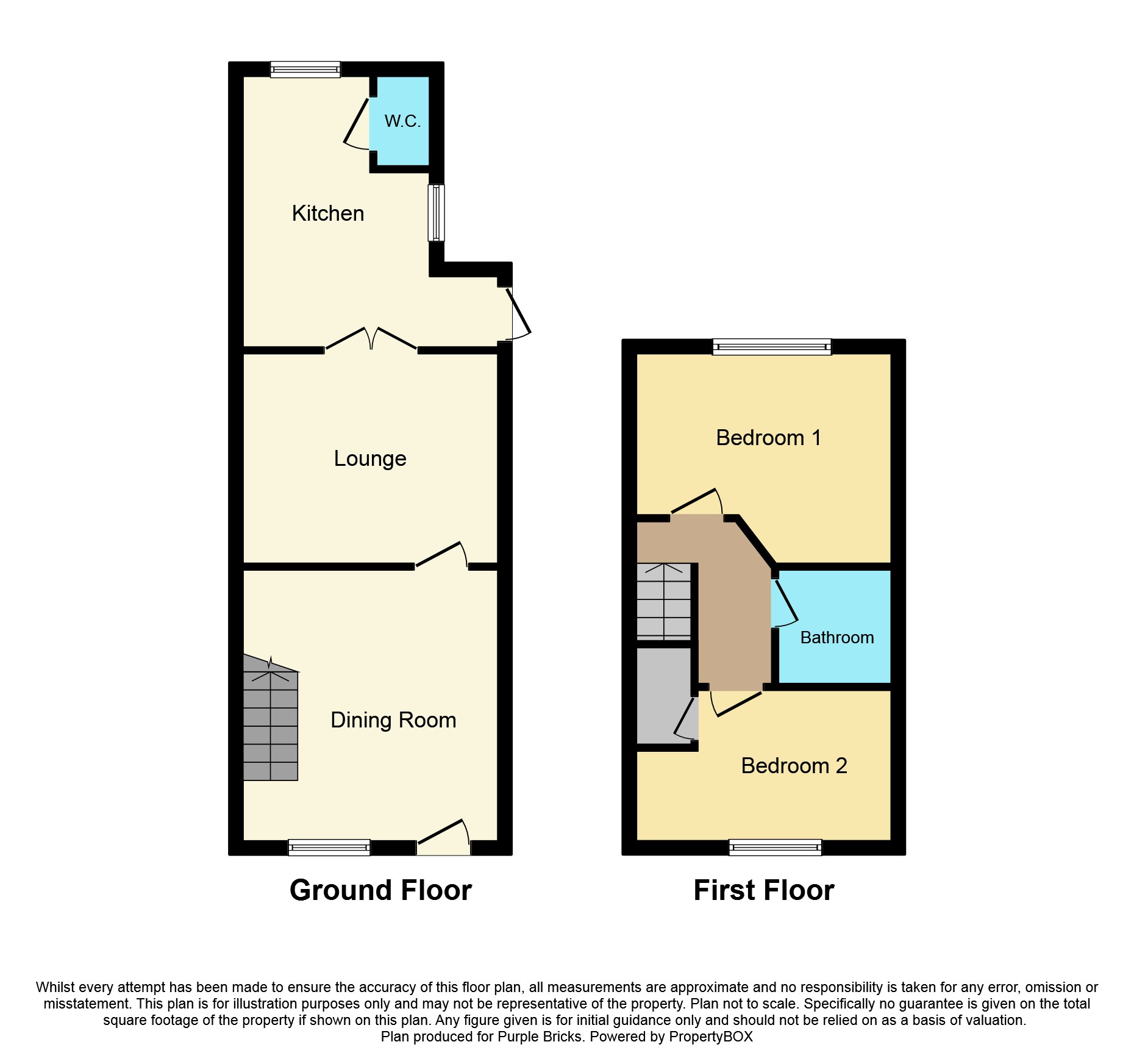 2 Bedrooms Detached house for sale in Bird Street, Lower Gornal DY3