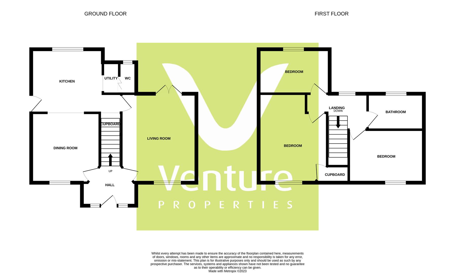 The Grove, Coxhoe, Durham DH6, 3 bedroom semidetached house to rent