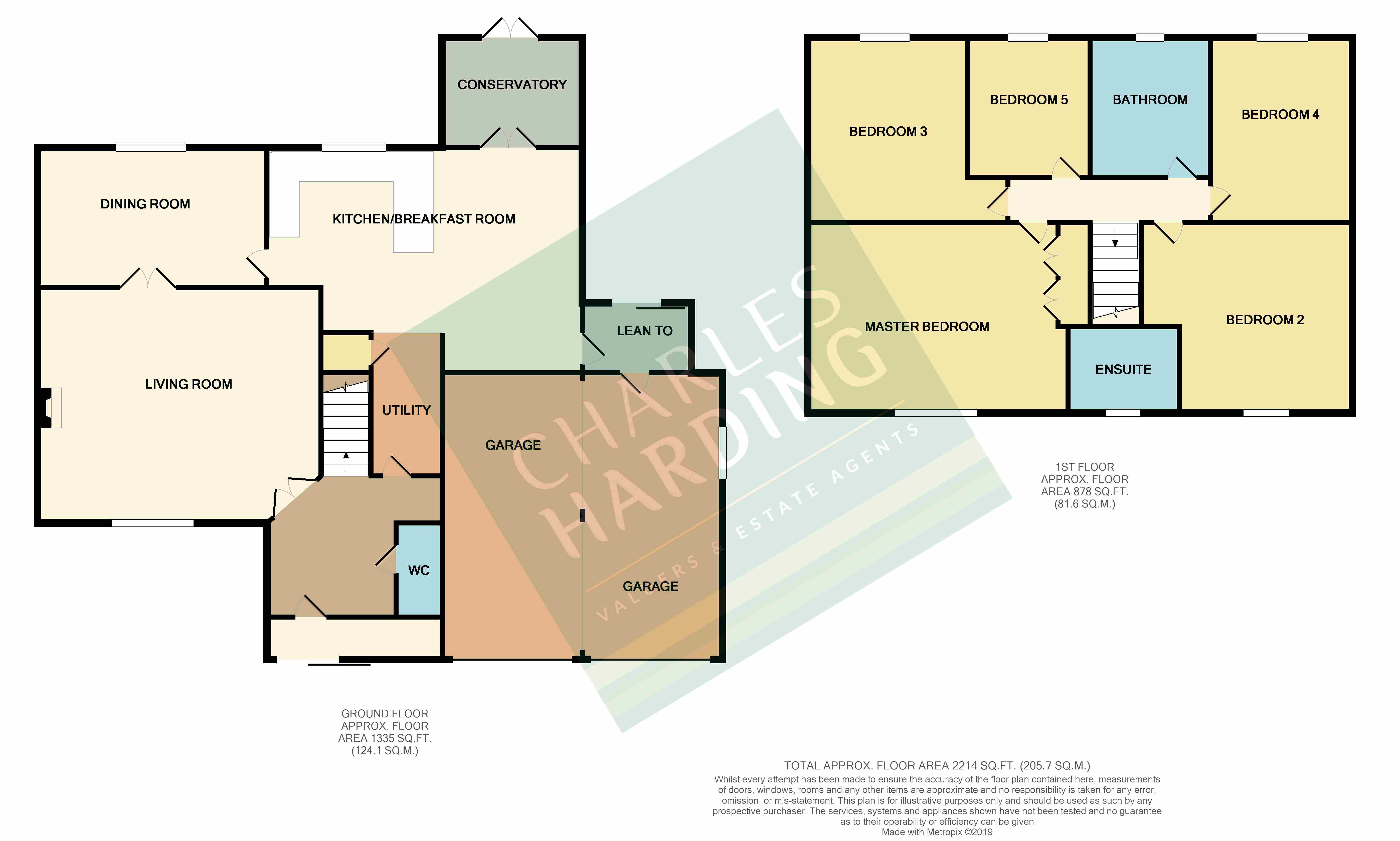 5 Bedrooms Detached house for sale in Chedworth Gate, Broome Manor, Swindon, Wiltshire SN3