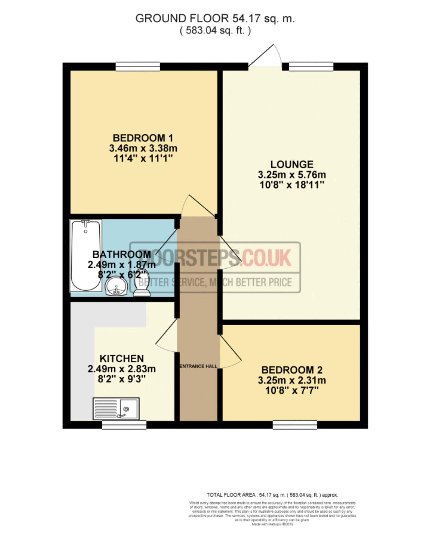 2 Bedrooms Flat for sale in Routledge Walk, Blackley, Manchester M9