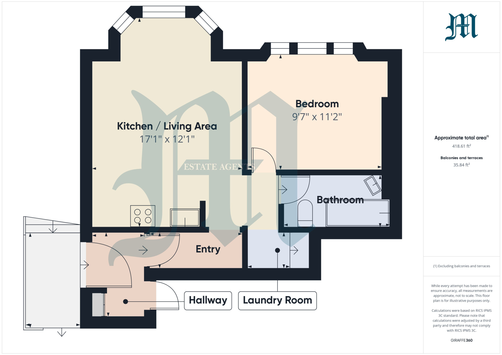 Flat 3, Oakburn Villa, Trewithen Road, Penzance floorplan