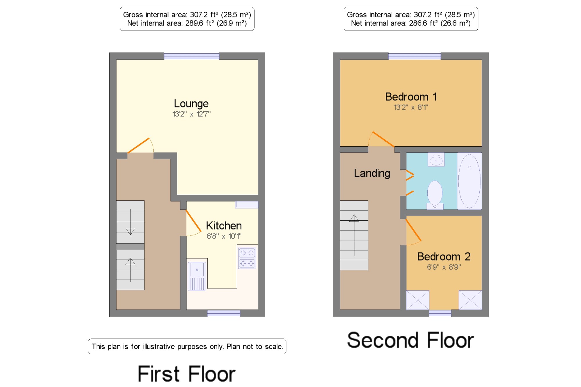 2 Bedrooms Flat for sale in East Terrace, Gravesend, Kent, England DA12