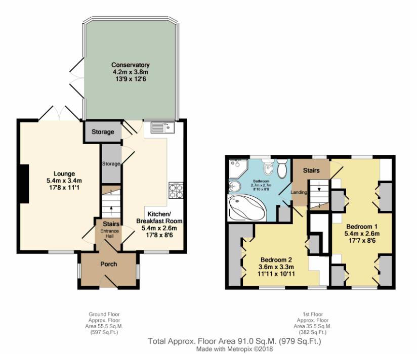 2 Bedrooms Terraced house for sale in Southsea Road, Sheffield, South Yorkshire S13