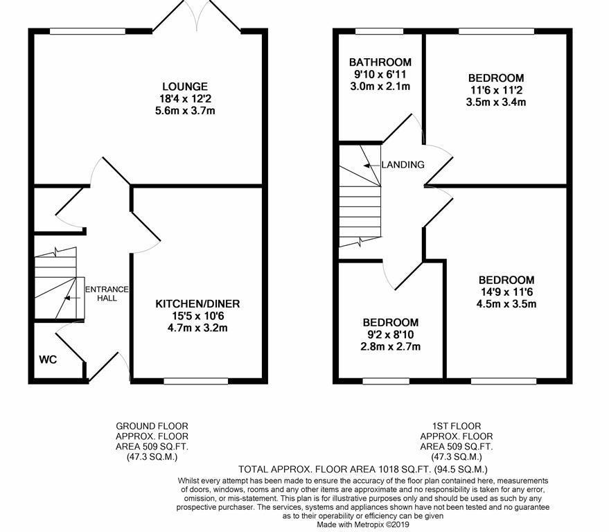 3 Bedrooms Detached house for sale in Bala Street, Barnsley S71