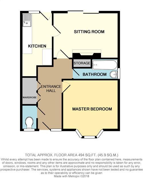 1 Bedrooms Semi-detached bungalow to rent in Thornton Avenue, Macclesfield, Cheshire SK11