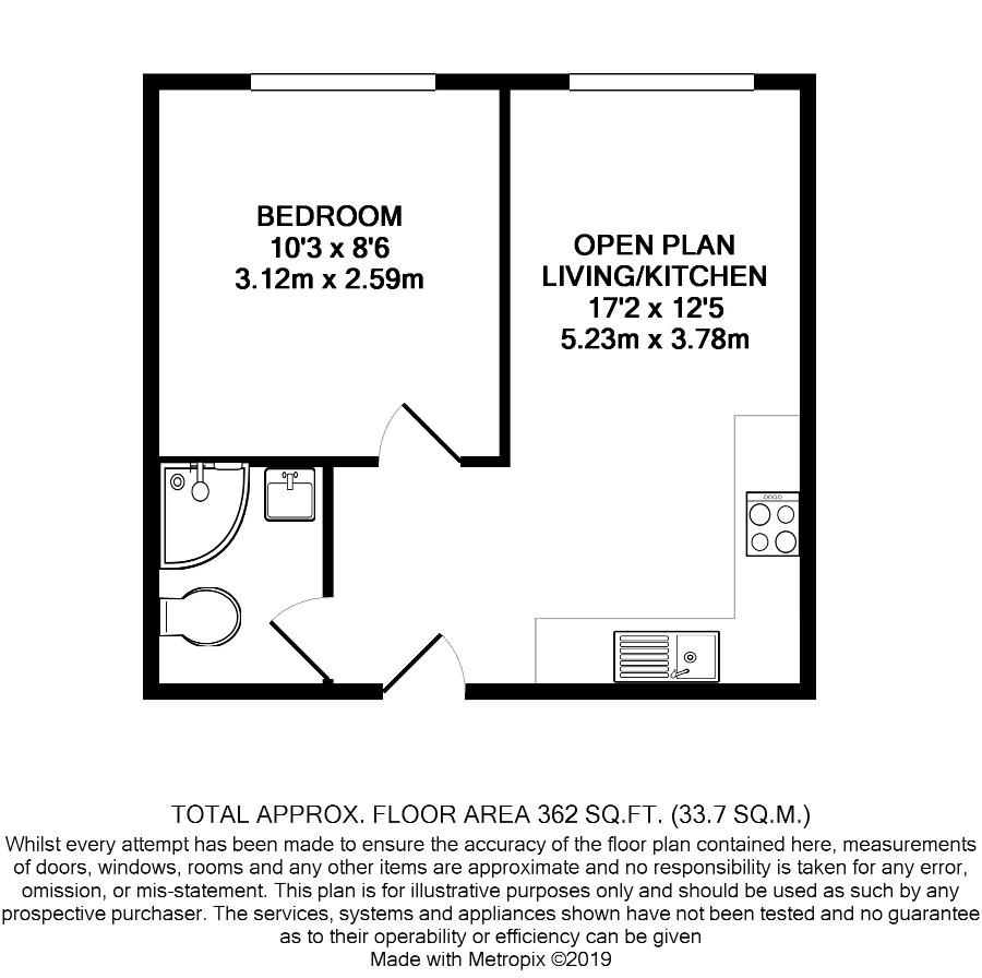 1 Bedrooms Flat for sale in Foss Islands Road, York YO31