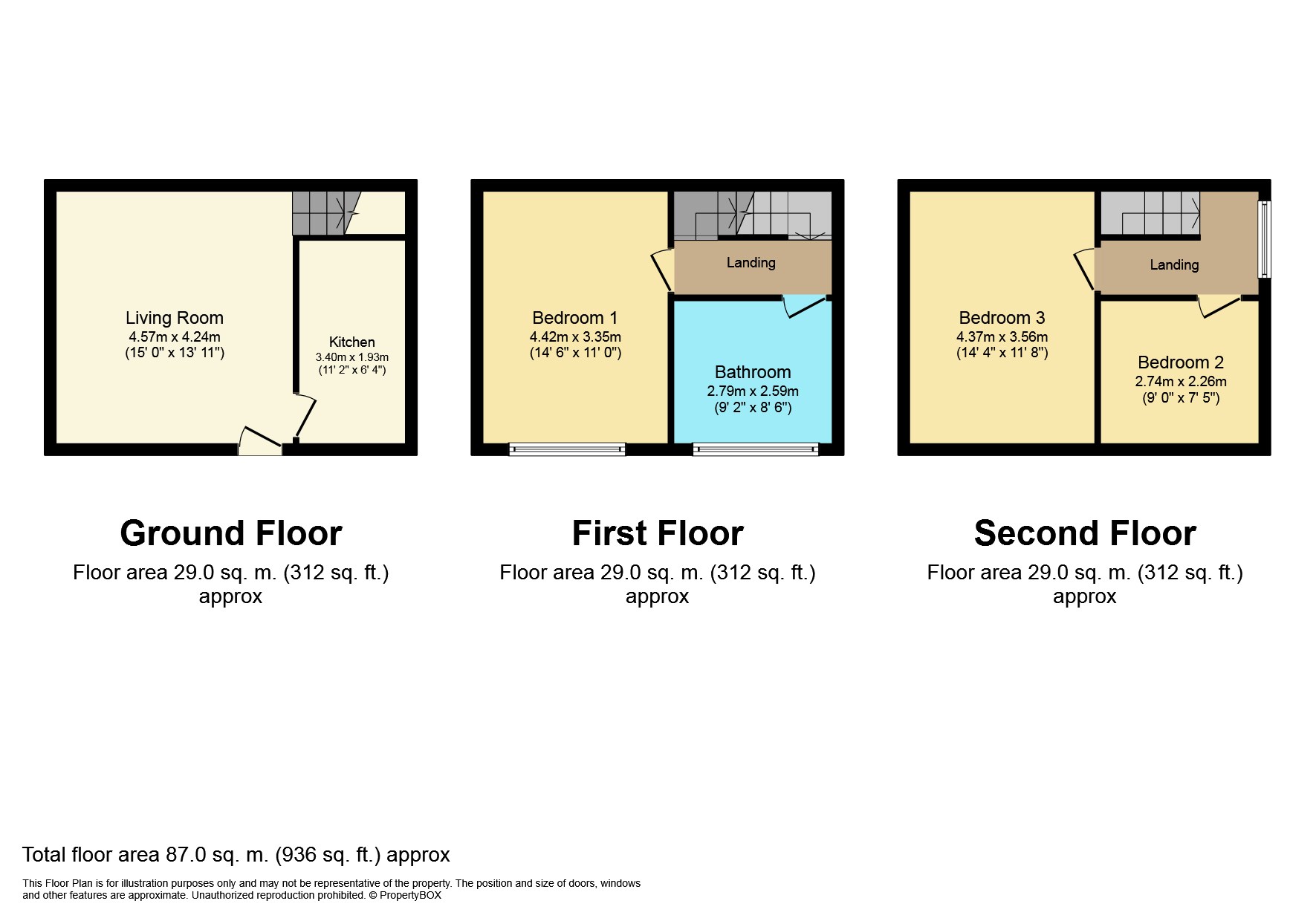 3 Bedrooms Terraced house for sale in Fir Street, Keighley BD21