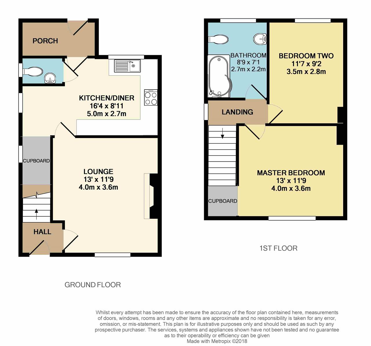 2 Bedrooms End terrace house for sale in Willow Park, Pontefract WF8